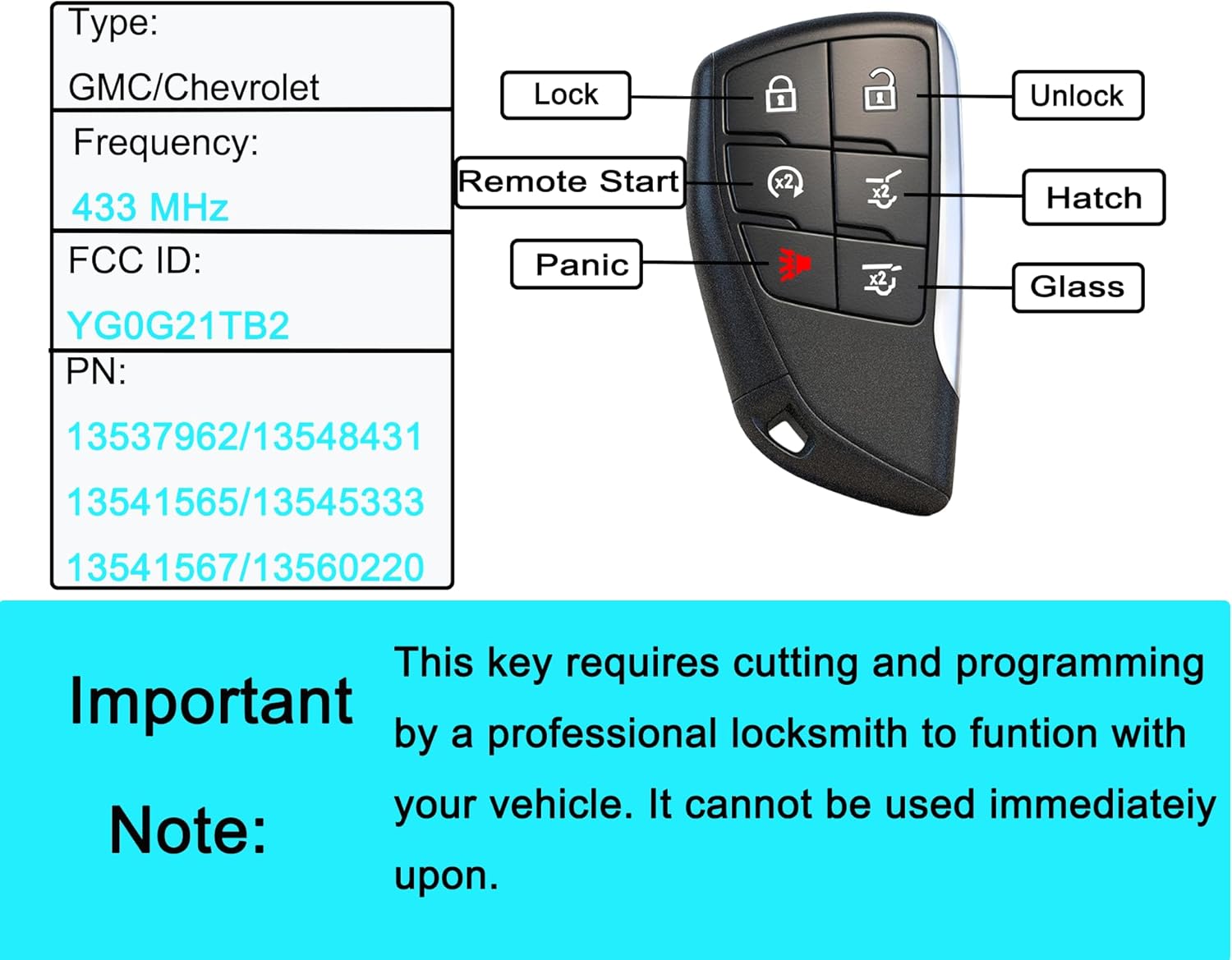 Smart Key for GMC Chevrolet 2021-2024,YIKEBALOG Keyless Entry Proximity Remote Control Key Fob Compatible with GMC Yukon/Yukon XL/Chevrolet Suburban/Tahoe 2021-2024 YG0G21TB2 13548434