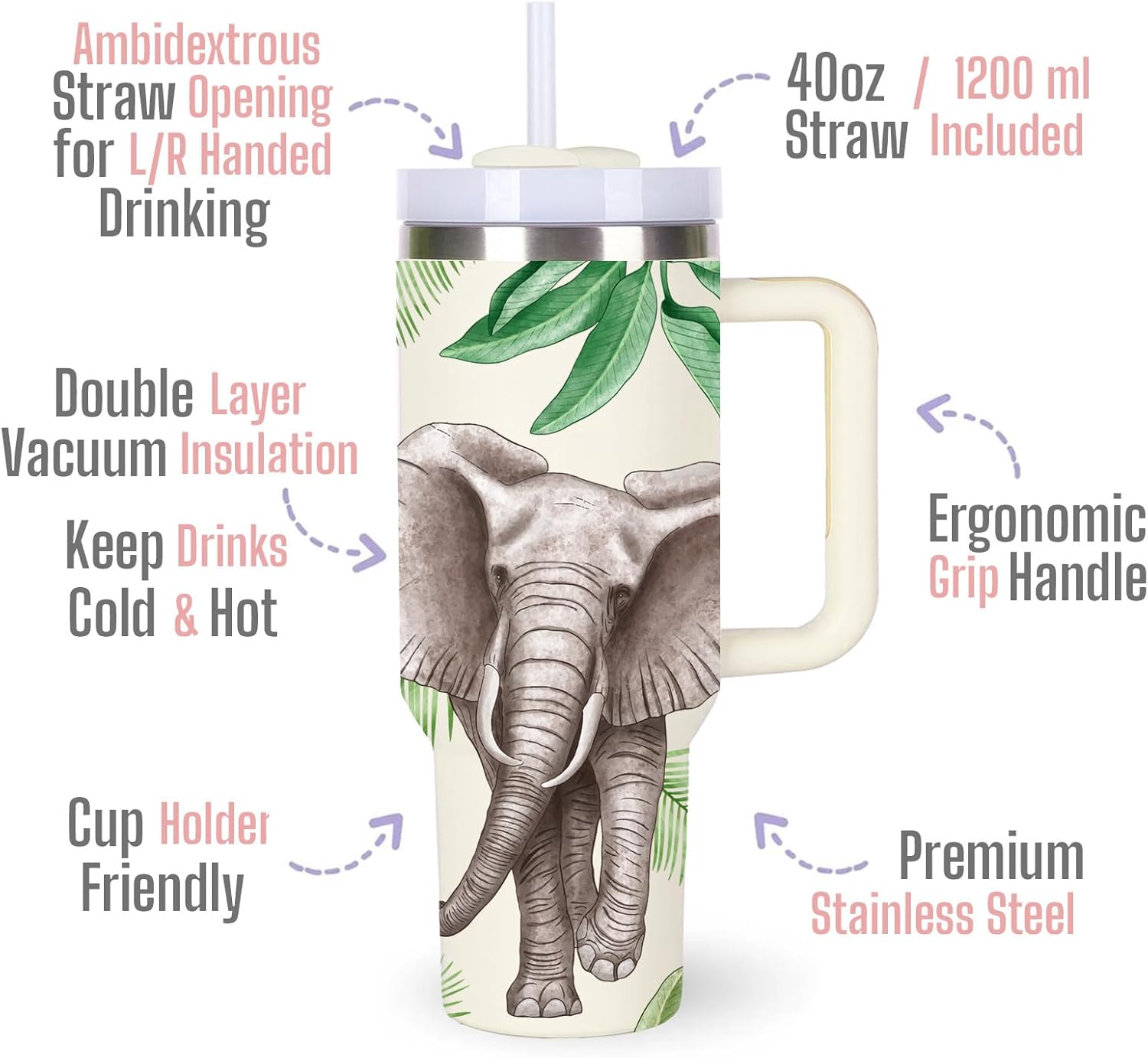 momocici 40oz Elephant Tumbler with Handle Gifts for Women.Elephant Lover Cups Tumbler Gifts for Women.40 oz Birthday Christmas Elephant Cup Tumblers for elephant lover. - Image 2