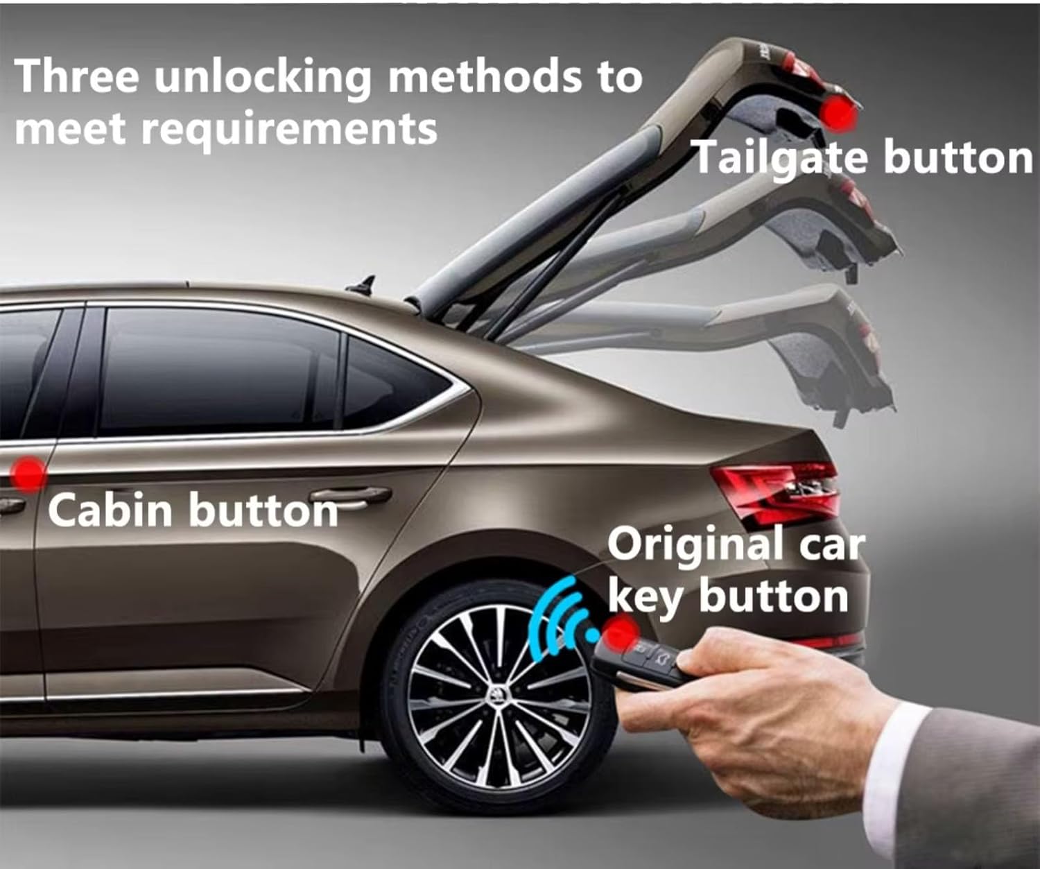 Compatible With Peugeot For 3008 P84 2016 2017 2018 2019 2020 2021