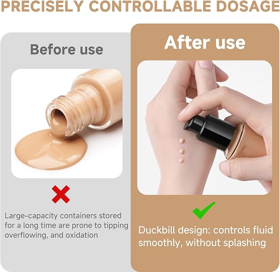 4PCS Replacement Foundation Pumps Head Compatible with MAC and Estee Lauder, Black Replacement Dispenser Pump with Protective Cap and Pressure Head for Make-Up Cosmetic Liquid Foundation Pump