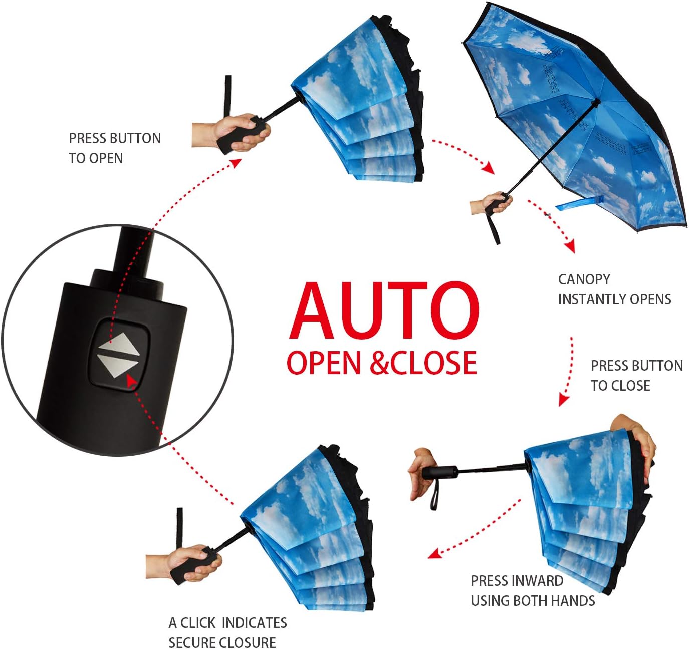 VIWINVELA Inverted Automatic Umbrella Double Layer Windproof Reverse Folding Umbrella for Car Travel Men Women