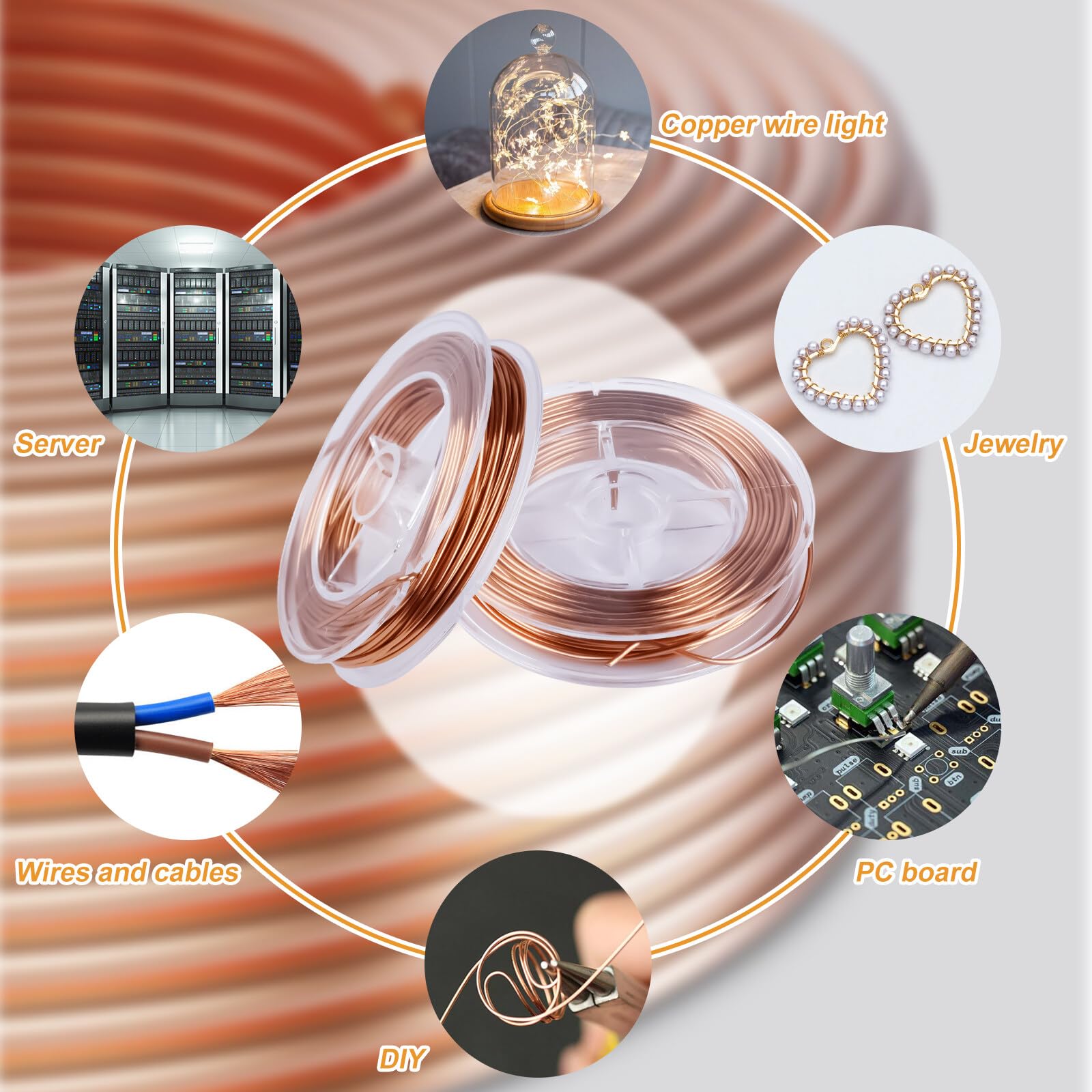 Filo Magnetico In Rame 1mm X 10m - Per Avvolgimenti Bobine, Elettromagneti E Motori - Foto 3