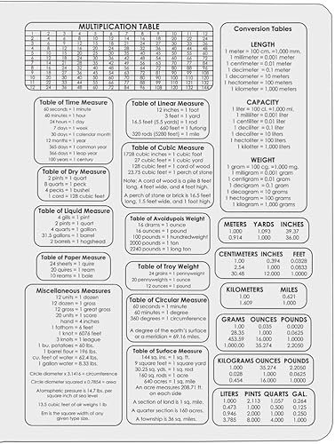 Miniatura 3 de Top Flight Libro de composición de mármol cosido, negroblanco, regla universitaria, 9.75 x 7.5 pulgadas, 100 hojas (41350)