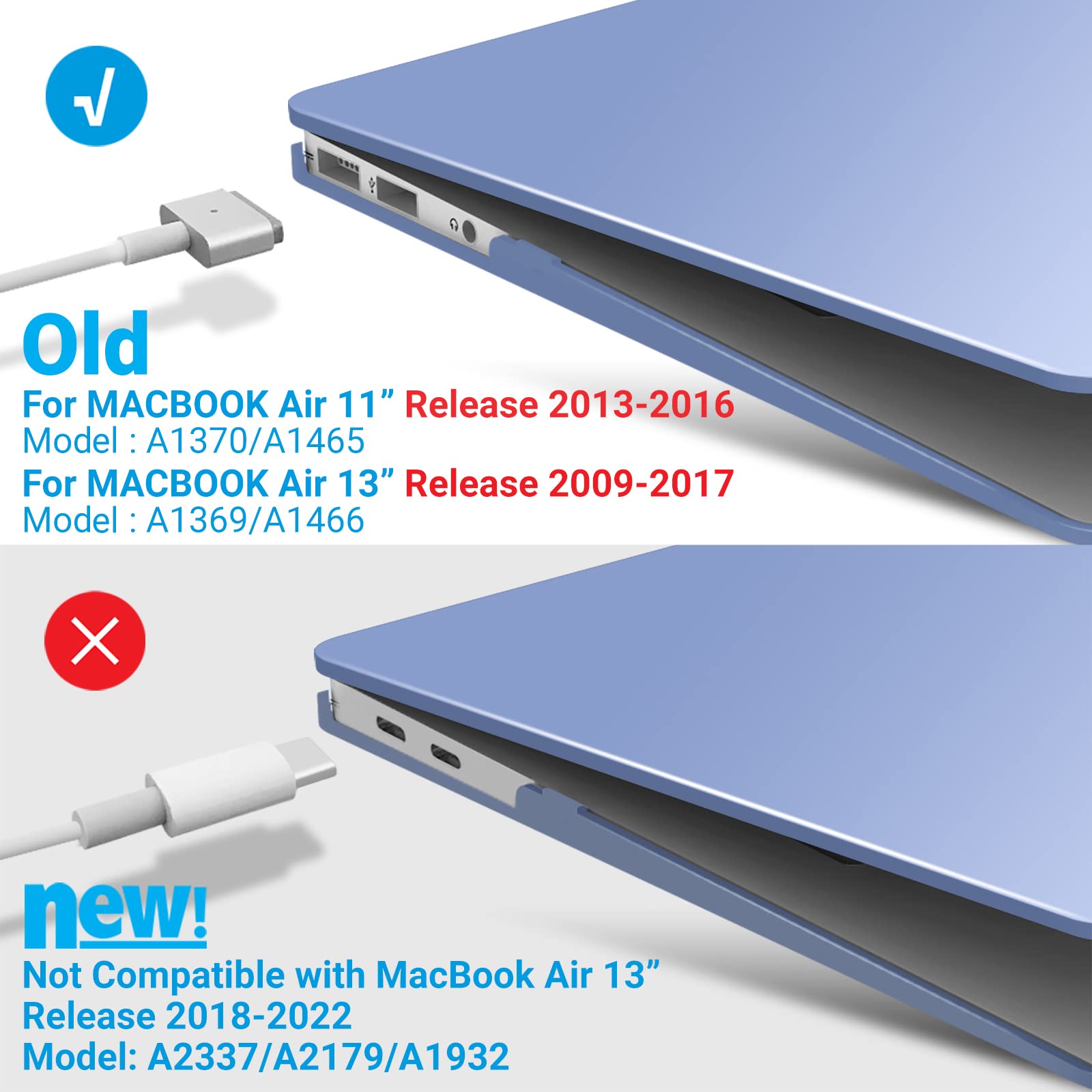 Amazon.com: IBENZER Compatible with Old Version MacBook Air 13
