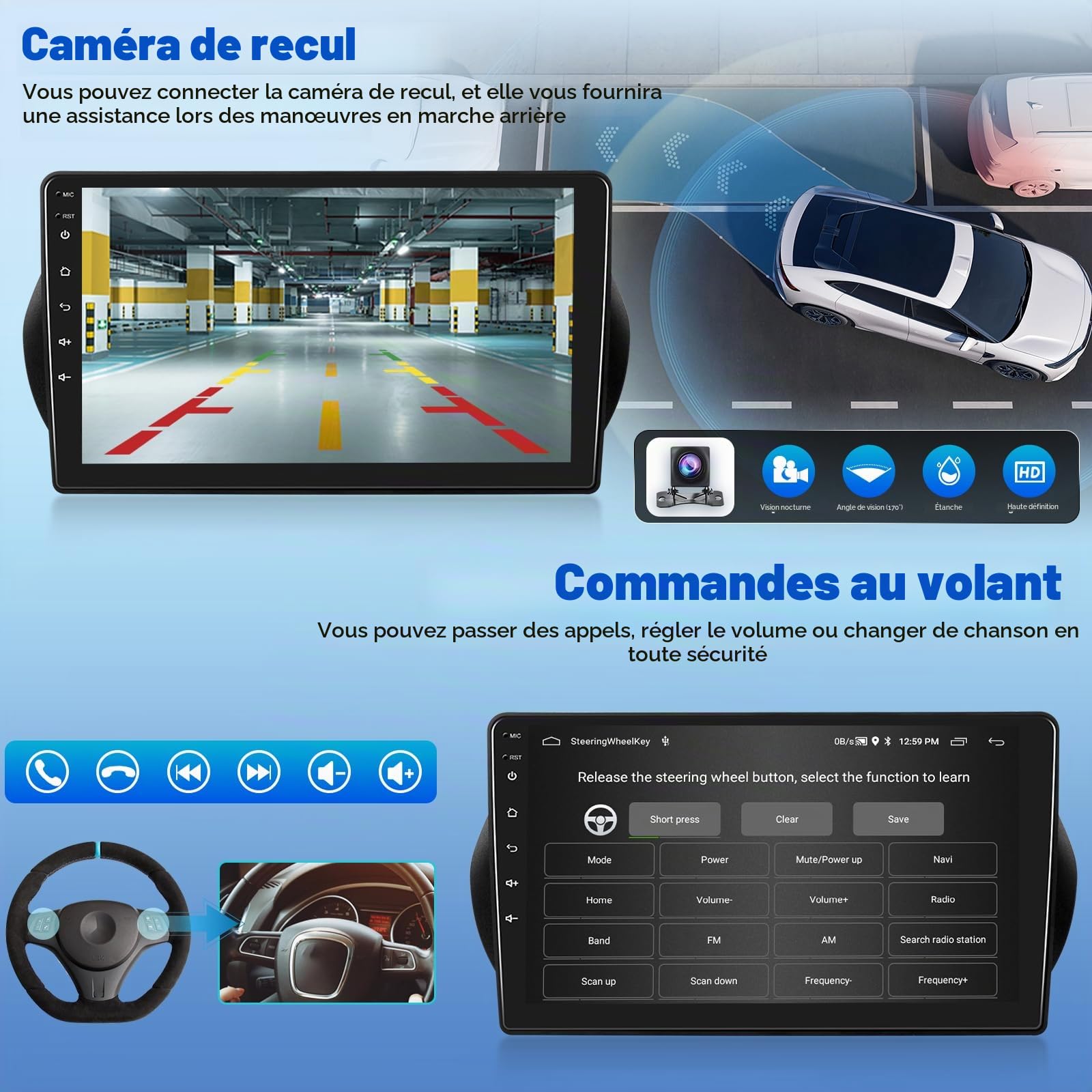 Autoradio pour Citroen Nemo/Peugeot Bipper/Fiat Fiorino Qubo 2008-2017