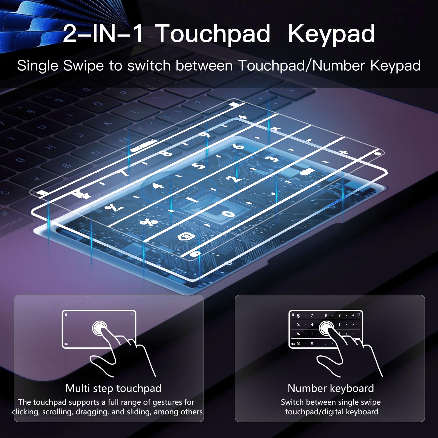 The Nums Smart Numeric Keyboard for MacBook Pro 16'' (2019-2024 M3