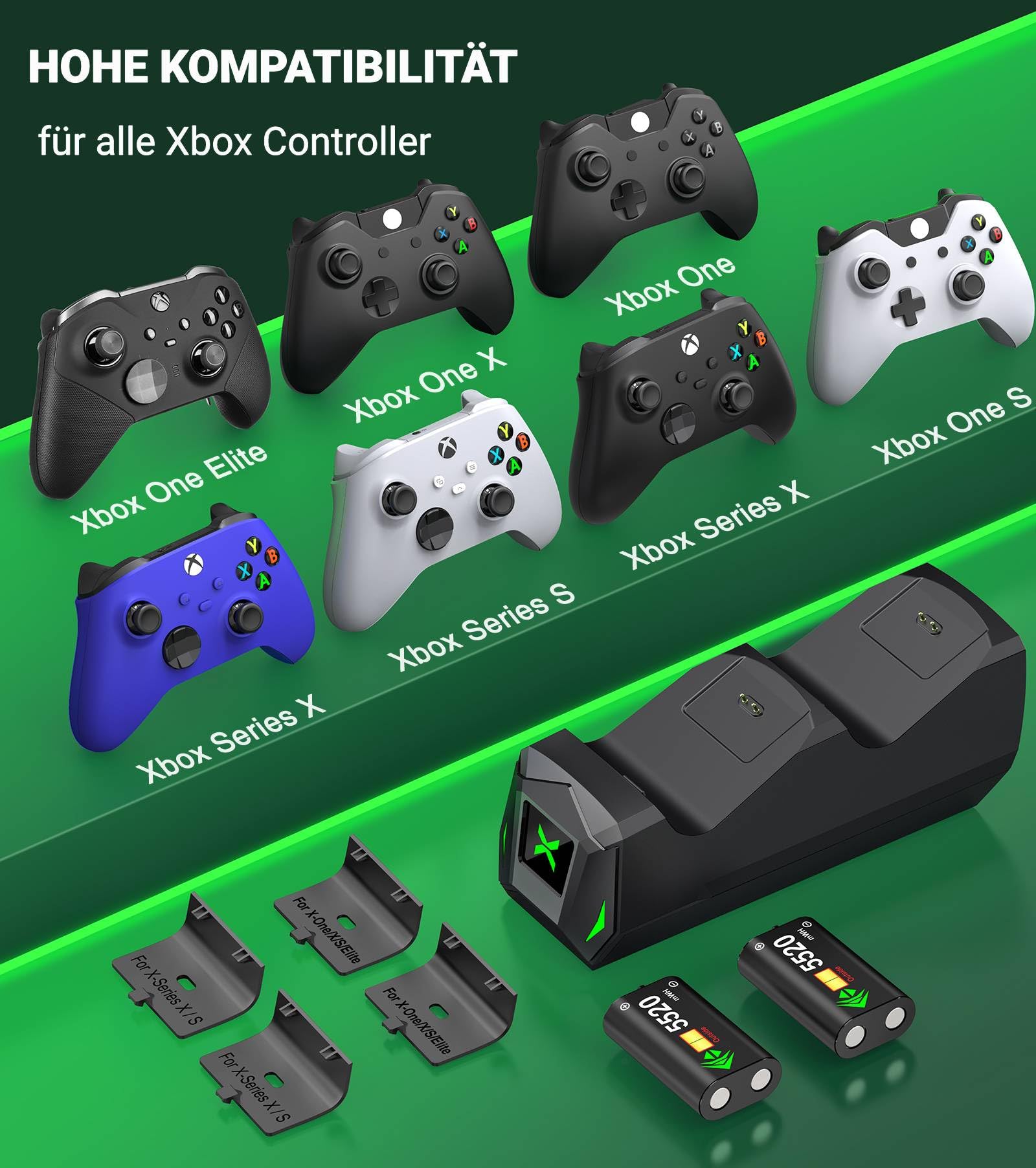 Stazione di ricarica per Xbox One Battery Pack con 2 batterie ricaricabili da 5520 mWh per Xbox One/Xbox Series X/S Elite, doppia stazione di ricarica per controller Xbox One con 4 copribatteria per