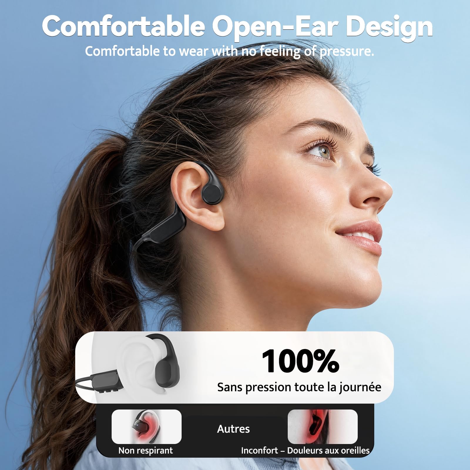 Casque Natation, Casque Conduction Osseuse, IPX8 Etanche sans Fil Bluetooth 5.4, Écouteur de Sport Ouvert avec Lecteur MP3 intégré 32G Mémoire pour la Natation, Le vélo, la Course à Pied
