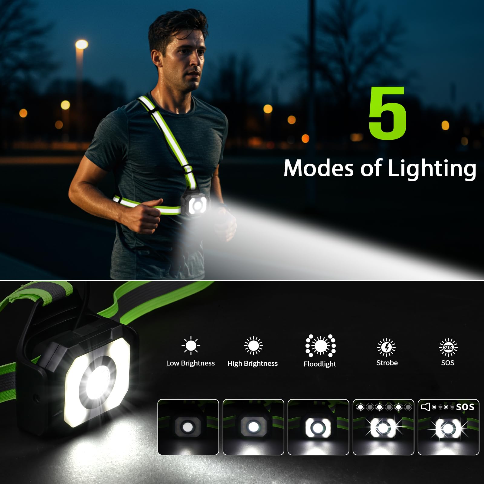 Luce da Corsa Ricaricabile Tramite USB, 5 Modalità Luce Running, Impermeabile, Dimmerabile a 90°, 500 Lumen, Ricaricabile Tramite USB, Ideale per Corsa, Camminata e Sport All'aria Aperta