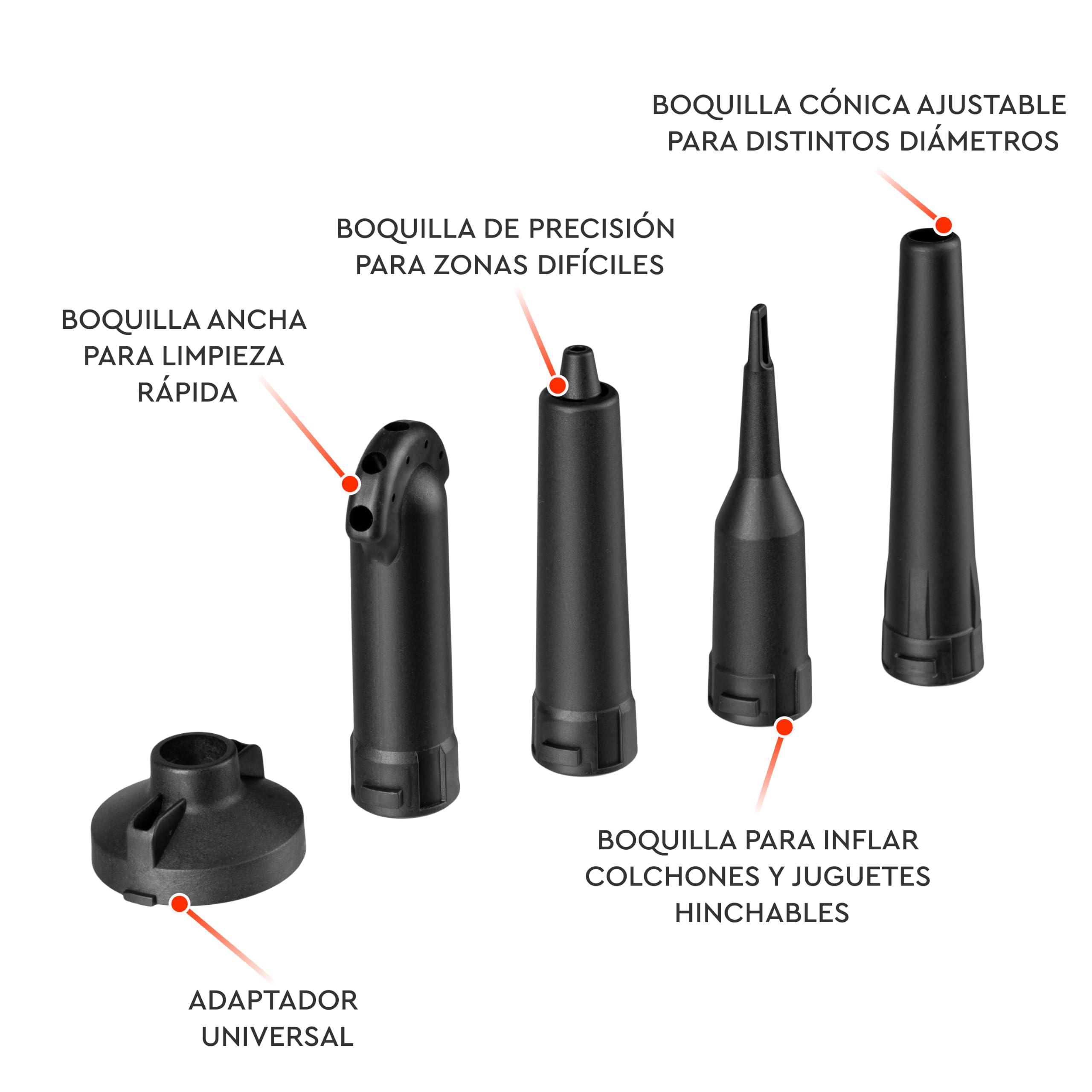 Soplador de Aire Potente Inalámbrico Brushless DCB-203BC Compact - Motor 280W, 30 m/s, 4 Velocidades - Limpieza PC, Taller, Barbacoa e Hinchables - 5 Accesorios Incluidos - Sin Batería - por Dnipro-M
