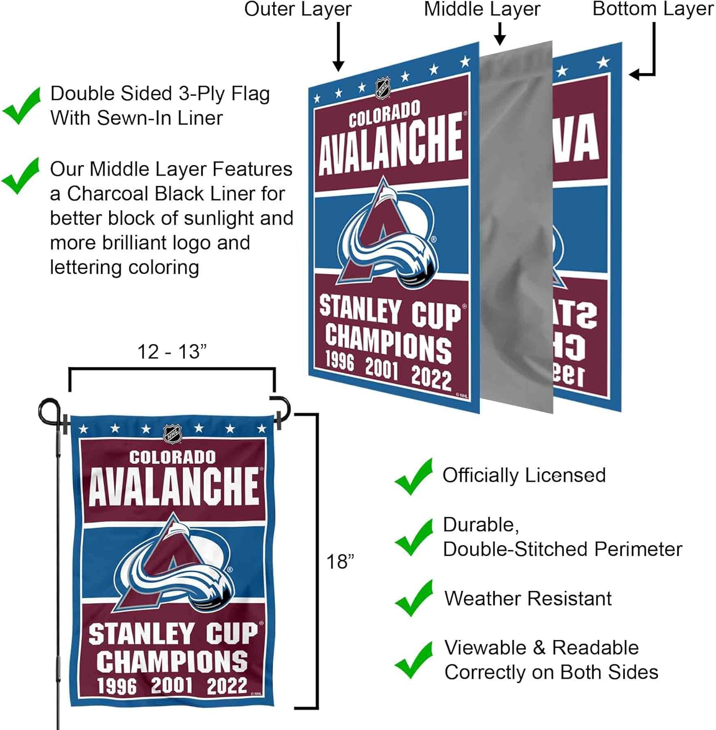 Colorado Avalanche 3 Time Stanley Cup Champions Double Sided Garden Banner Flag - Image 5