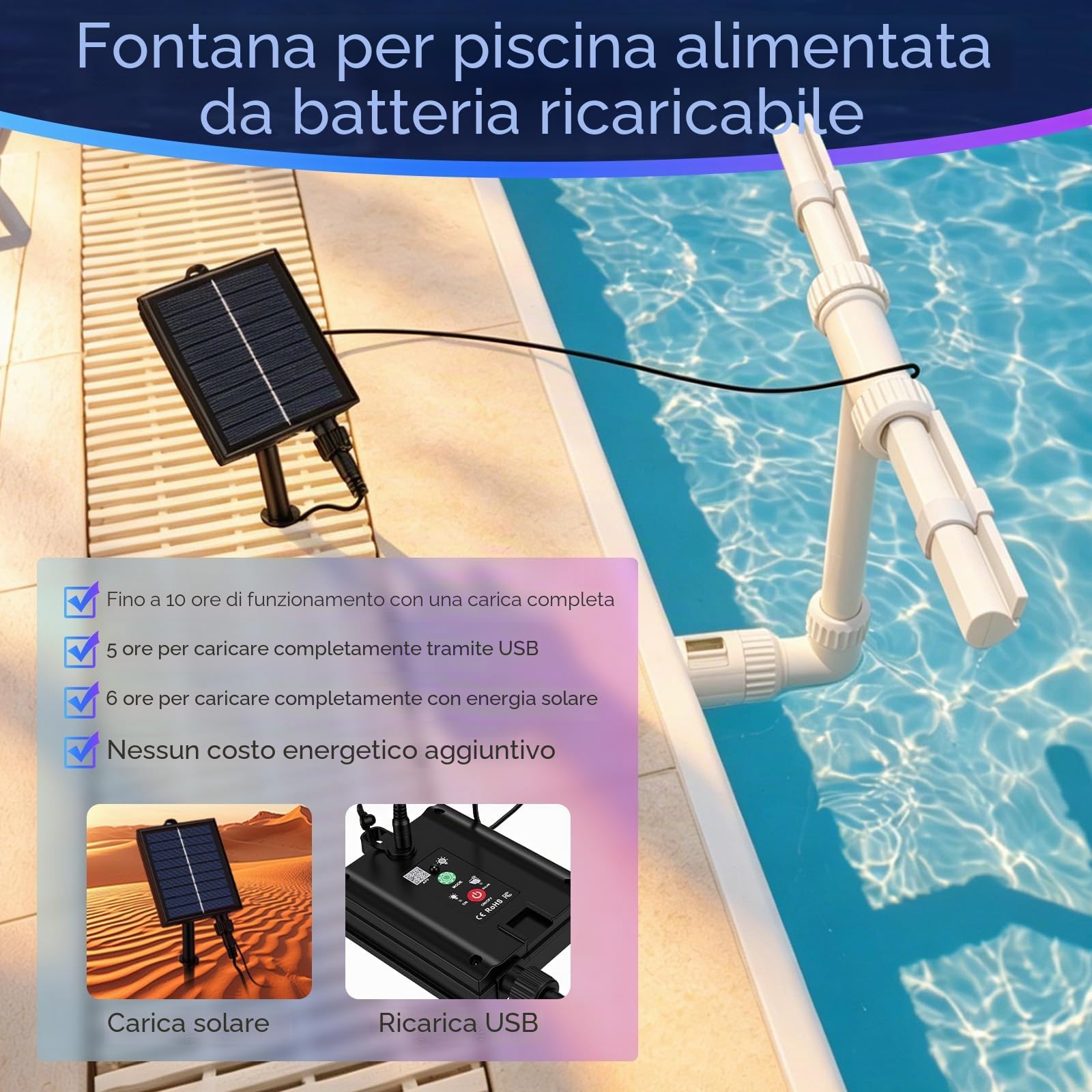 Fontana a cascata per piscina con luce LED, fontana solare con 17 modalità di illuminazione, telecomando e app, doppia testa regolabile a 360°, fontana per piscina per relax e feste, piscine da terra