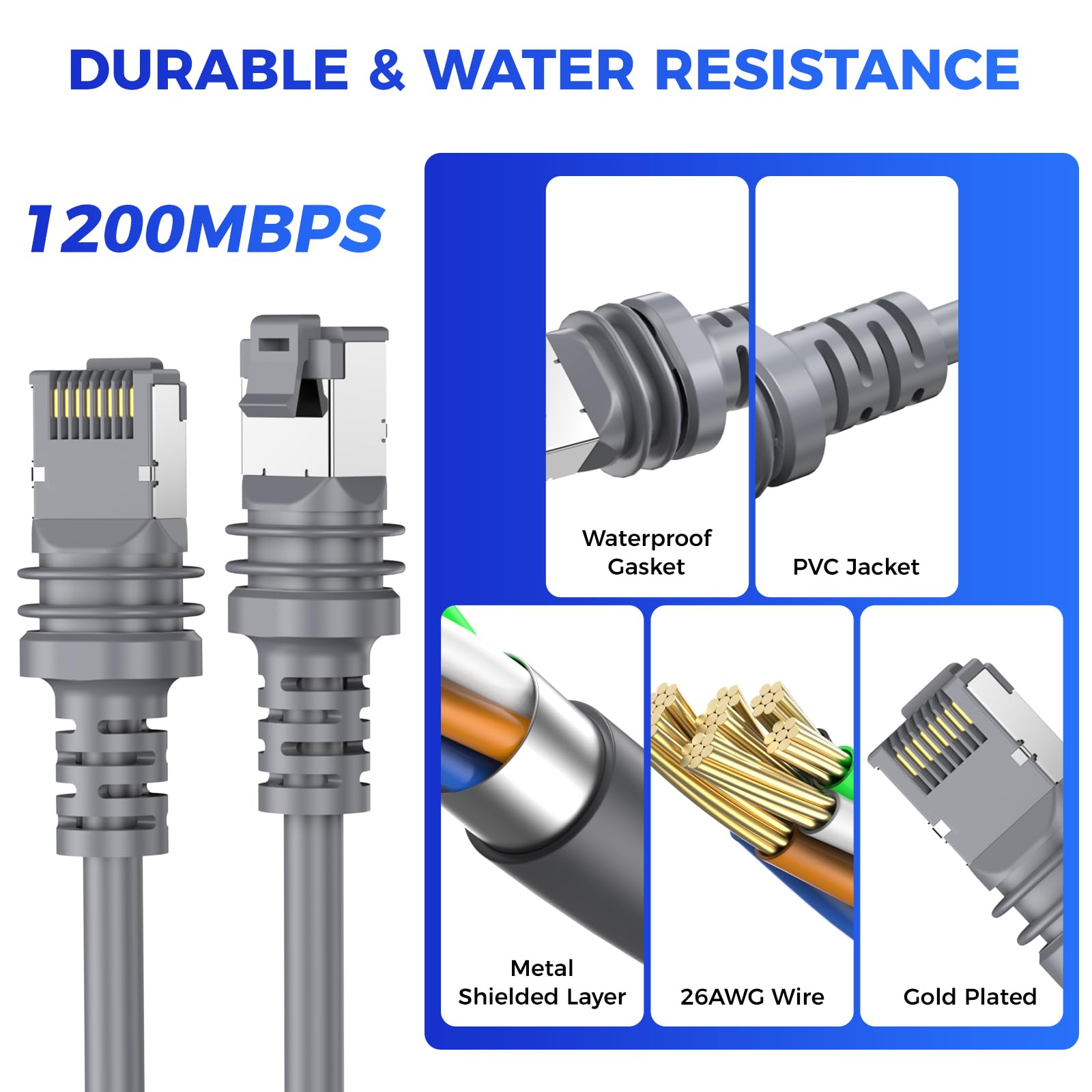 Cable Ethernet Starlink 10m, Cable de extensión impermeable, Compatible con Starlink Gen 3/Standard/Mini, Accesorio para Exterior, Caravana, Barco, Casa