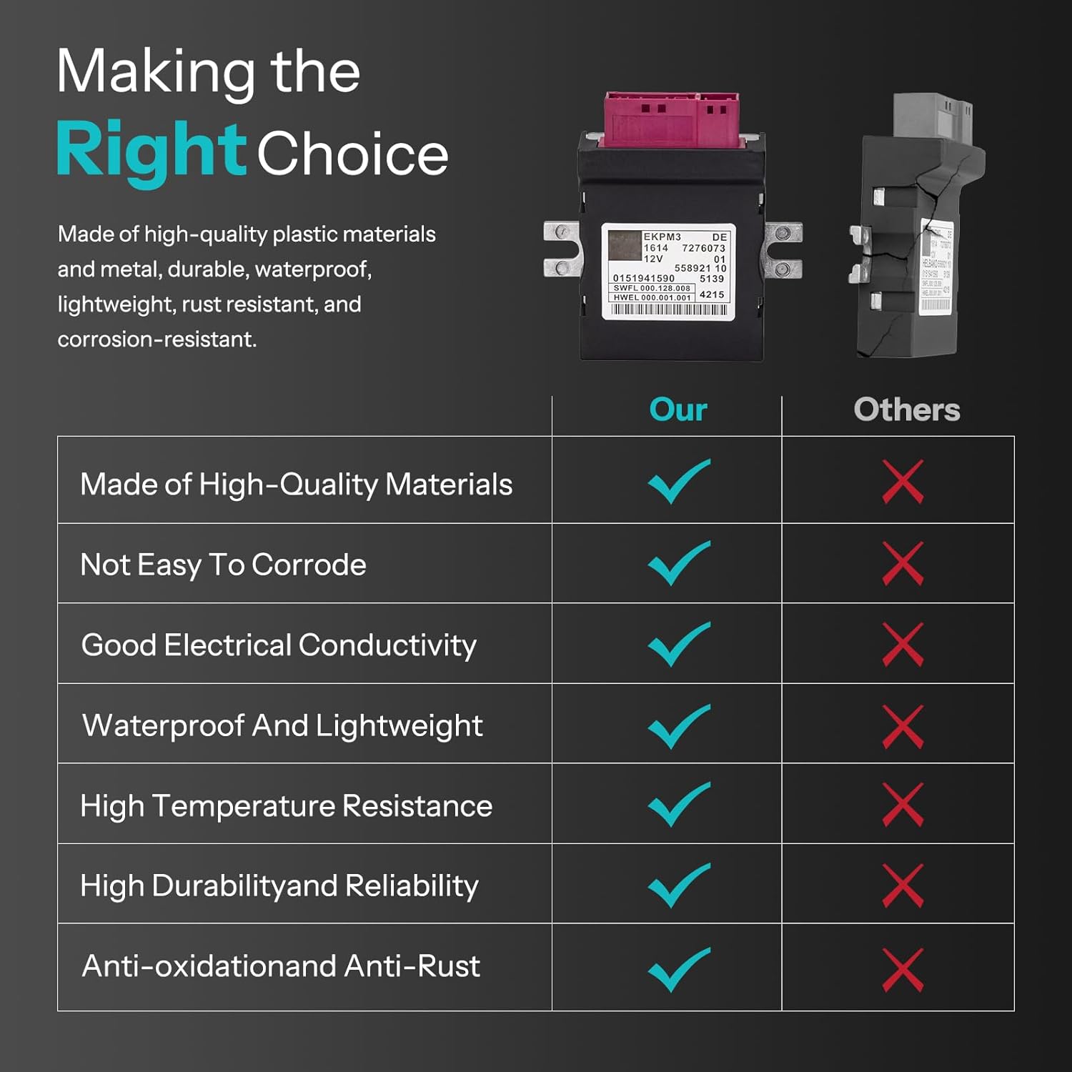Fuel Pump Module Computer Unit Electric Fuel Pumps 16147276073 for BMW 320i 328i 335i 428i X3 X4 X5 X6 Z4 M2 Replacement 16147268462 16147264011 16147240389