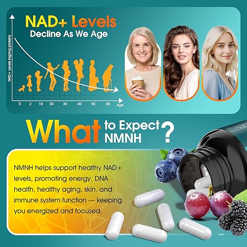 Miniatura 6 de 13 en 1 NMNH (mononucleótido de dihidronicinamida) 1000 mg por porción, alternativa de suplemento NMN con NAD+ liposomal y resveratrol, sin OMG, sin