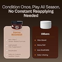 Vista 5 de Glove Leather Conditioner - Use on Baseball Gloves, Softball Gloves, and Other Leather Sports Equipment - Made in USA