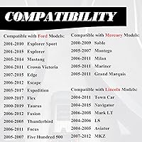 Vista 4 de MechanMagic Llavero de Repuesto Compatible con CWTWB1U793 Ford Explorer 2001-2015 Mustang 2005-2014 Expedition 2003-2017 Edge Focus Lincoln Mercury