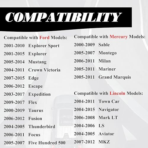 Miniatura 4 de MechanMagic Llavero de repuesto para CWTWB1U793 Ford Explorer 2001-2015 Mustang 2005-2014 Expedition 2003-2017 Edge Focus Lincoln Mercury Sable