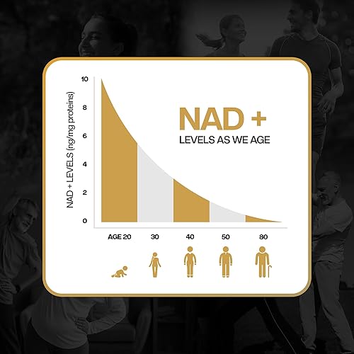 Miniatura 6 de Suplemento liposomal NAD+ - Fórmula líquida de alta absorción, suplemento NAD - Energía celular, envejecimiento saludable y apoyo cerebral -