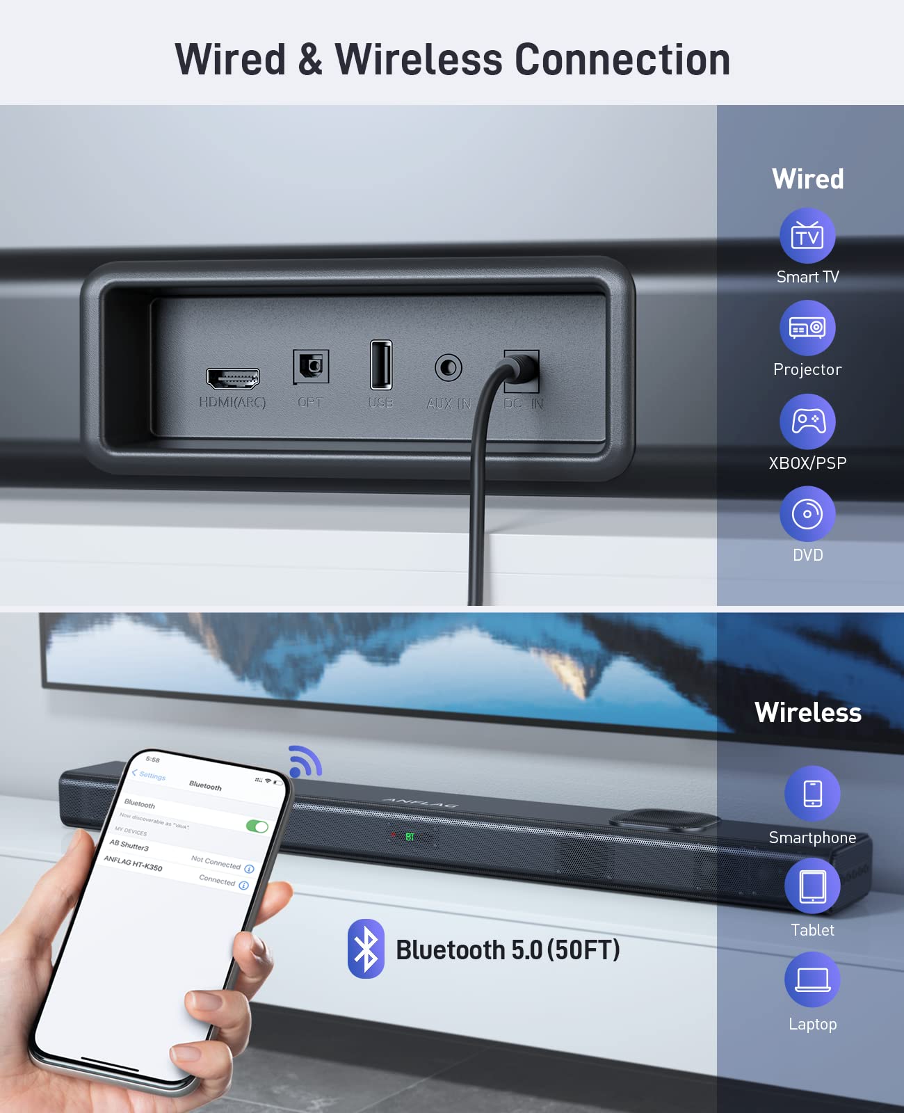 ANFLAG 2.2 Soundbar for TV, 90W Strong Basss Speaker Price: Buy