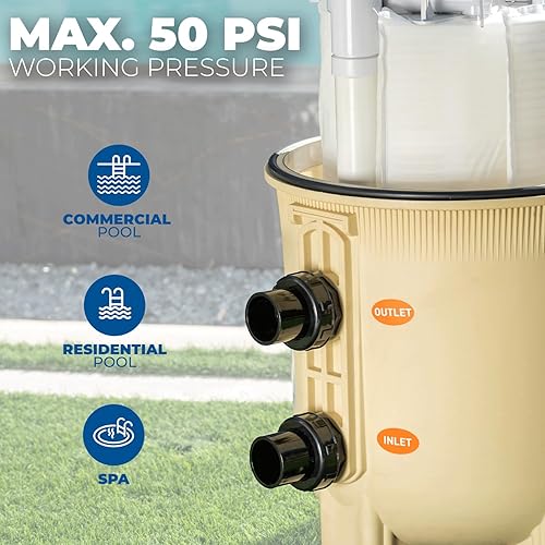 Miniatura 6 de XtremepowerUS DE Grid - Filtro de piscina de 120 GPM de tierra de diatomeas para piscinas enterradas, 62 pies cuadrados, compatible con 263064,