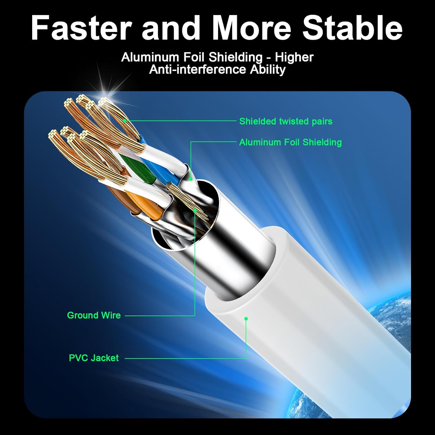 Cat 8 Ethernet Cable 60 ft White, Multiple Size Options, Heavy Duty High Speed 40Gbps 2000Mhz Shielded with RJ45 Connector, Indoor&Outdoor Internet Network Cables for Router Modem, 60FT