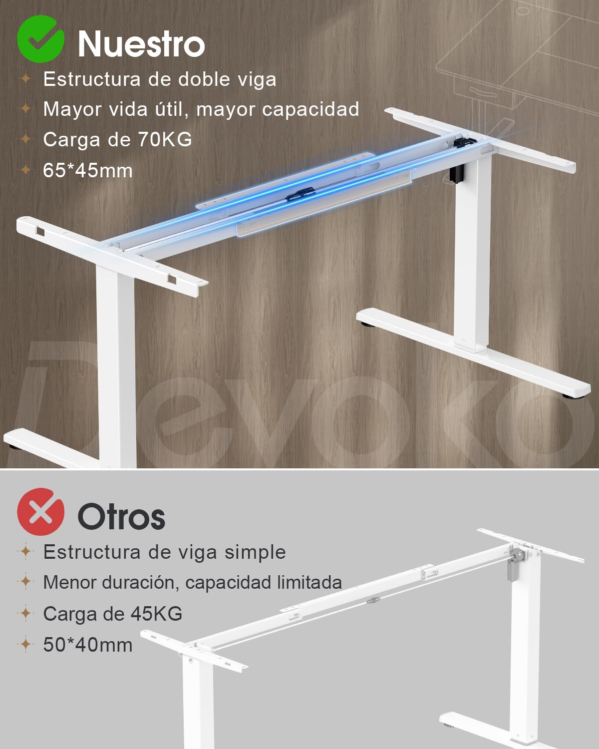 Devoko 160x80cm Escritorio Elevable Eléctrico con Cajones, Escritorio Regulable en Altura de Carga USB-A, Mesa Escritorio Elevable de Gestión de Cables y de Recordatorio de Postura Sentada,Blanco