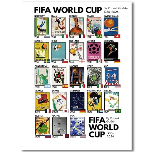 IDOLUSTER 2026 World Cup Poster-Soccer Superstar Group Photo-Messi,Ronaldo Poster For Kids Room Bedroom Wall Decor-Picture Canvas Art Prints For Man Teens Boys Fans Gifts