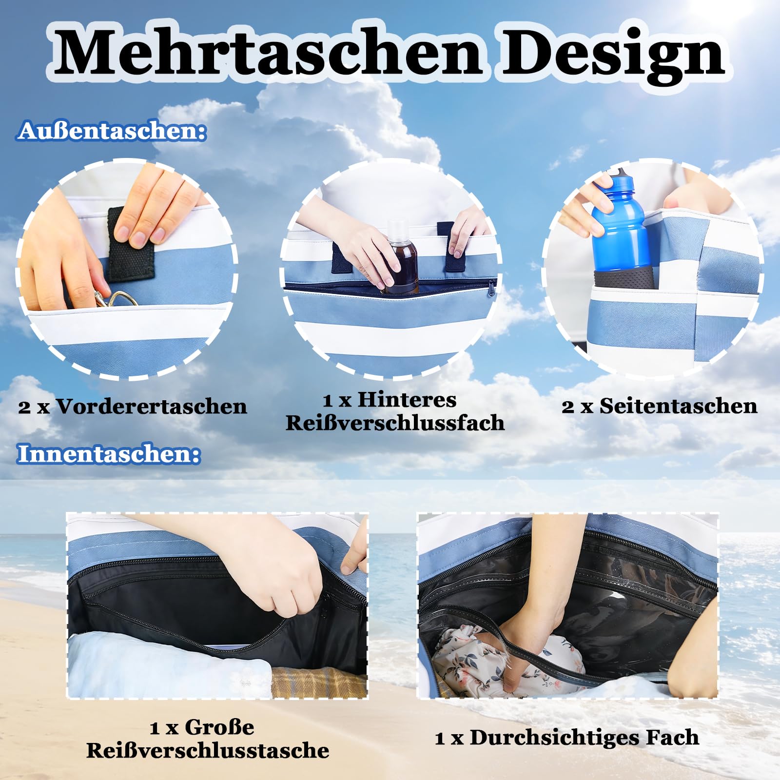 Strandtasche XXL Familie mit Kühltasche, 50 x 29 x 49cm, Große Badetasche Strandtasche, Badetasche mit Nassfach, Faltbare Wasserdicht Beach Bag, für Reisen, Fitness