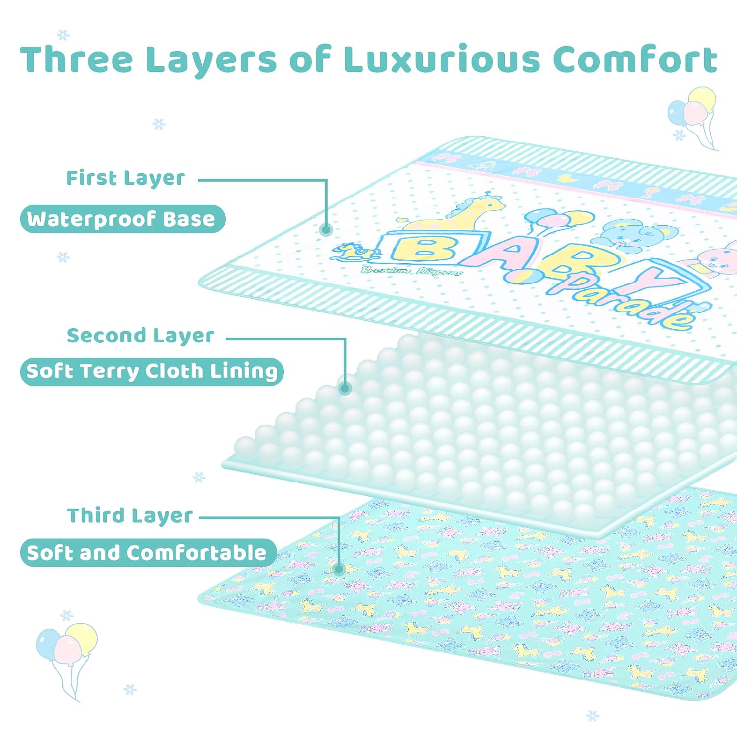 LittleForBig Washable Reusable Waterproof Moisture-Absorbing Adult Diaper Printed Change Pads Bed Pads Pee Pads - Baby Parade Changing Mat (41"×28.5")