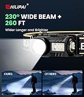 Vista 4 de Linterna frontal LED recargable con sensor de movimiento, 6 modos para elementos esenciales de equipo de campamento y senderismo, mini linterna