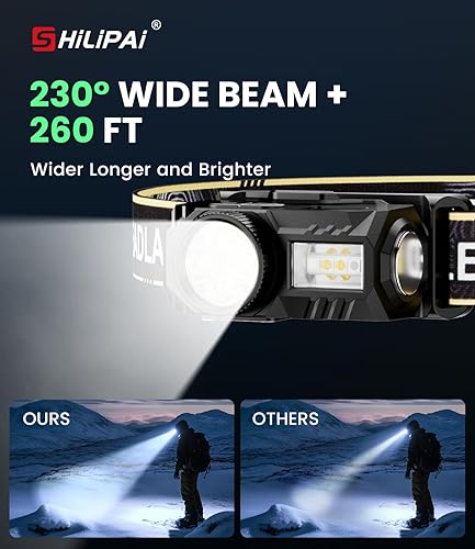 Vista 4 de Linterna frontal LED recargable con sensor de movimiento, 6 modos para elementos esenciales de equipo de campamento y senderismo, mini linterna Negro