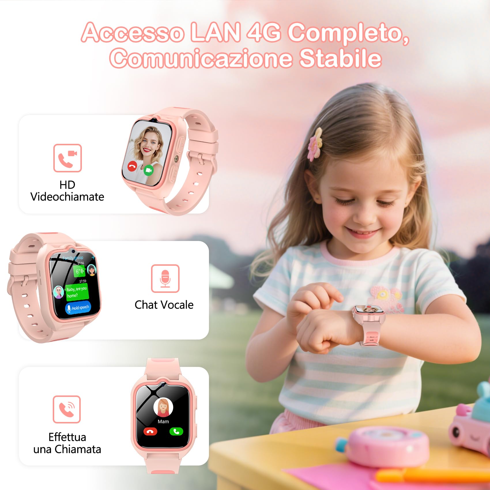 IOWODO Smartwatch Bambini 4G, Orologio Localizzatore GPS con Chiamata Video, Funzione SOS, Telecamera, Giochi Educativi, Batteria 800mAh, Impermeabile, Regalo per Ragazzi e Bambine