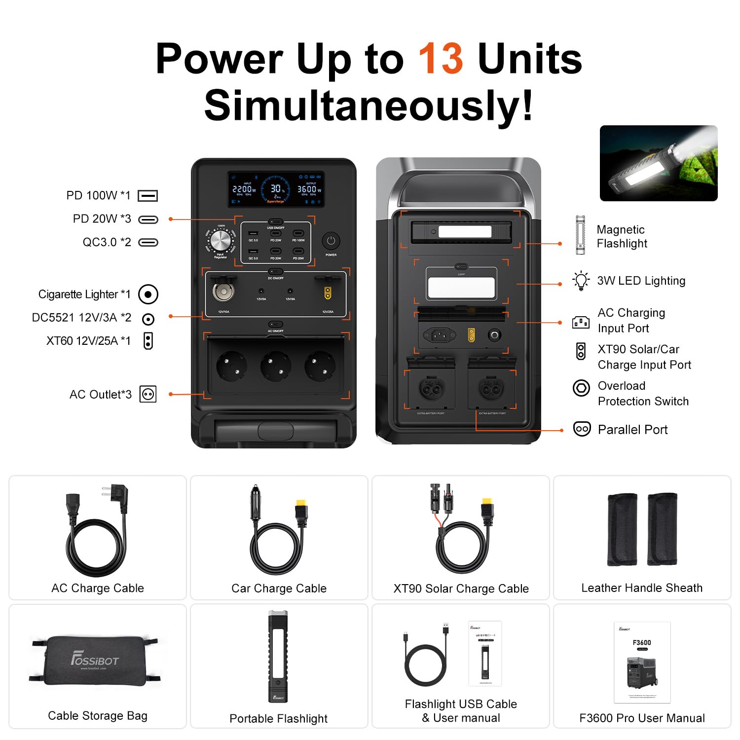 FOSSiBOT F3600 Pro Générateur Solaire Portable, 3840Wh LiFePO4 avec 3 sorties CA 230 V CA 3600W (crête 7200 W), Station Électrique Portable, stockage rapide de courant pour voyage, camping