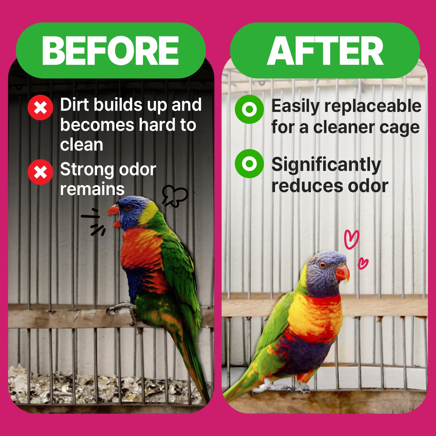 Bird Cage Liner - 120 Paper Sheets, 20" x 18", 2.9 lb - Ideal for Pet Habitats, Bulk Pack for Long-Lasting Use, Newsprint Texture, Convenient Parcel Packaging - image 3