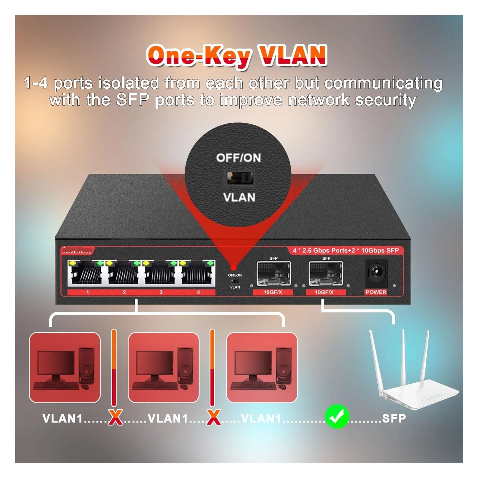 Switch da 2,5 Gbps, Switch Gigabit 2,5G a 4 Porte, Switch di Rete Ethernet 10G(Switch with E/.U Plug)