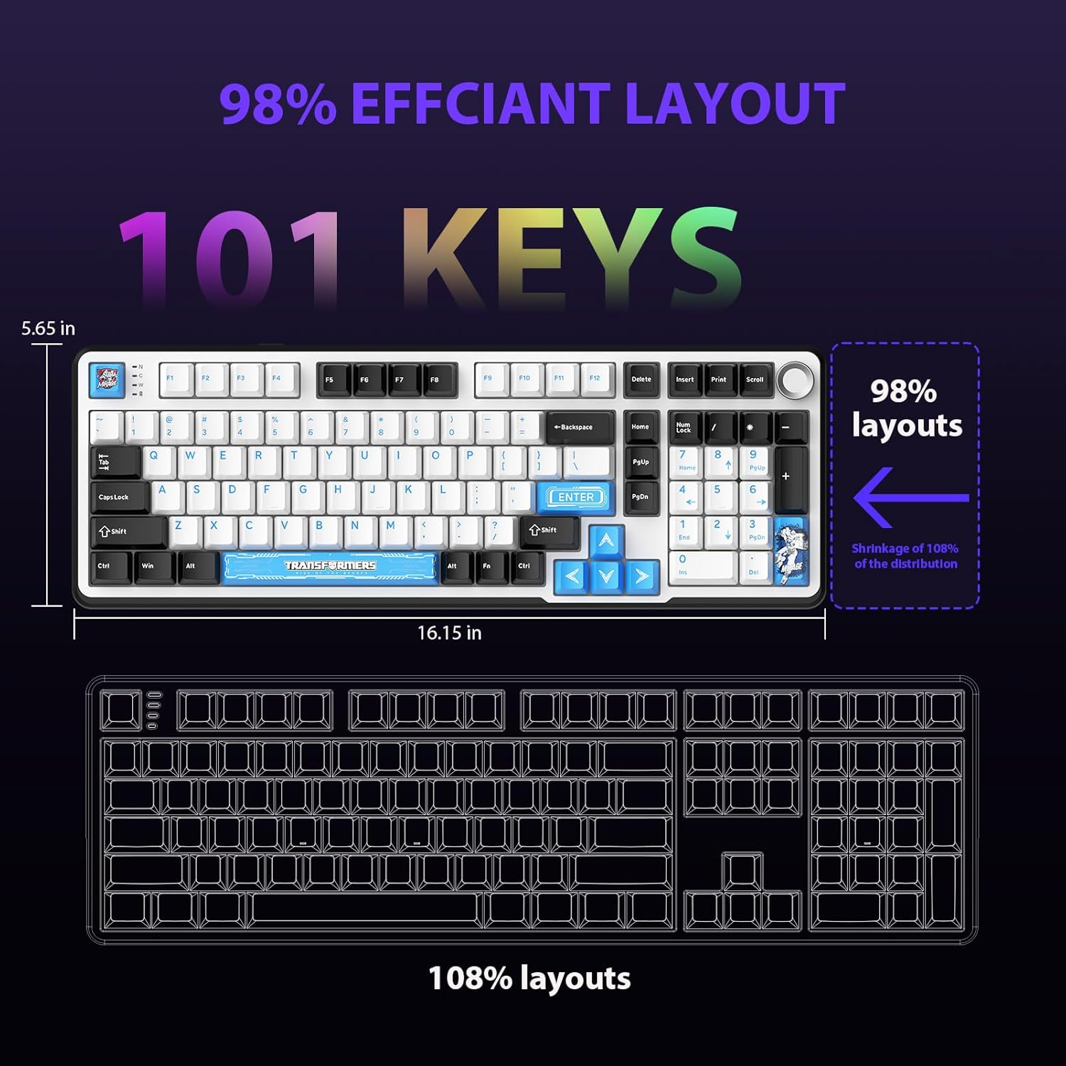 Diagram illustrating the 101-key layout of the keyboard with dimensions.