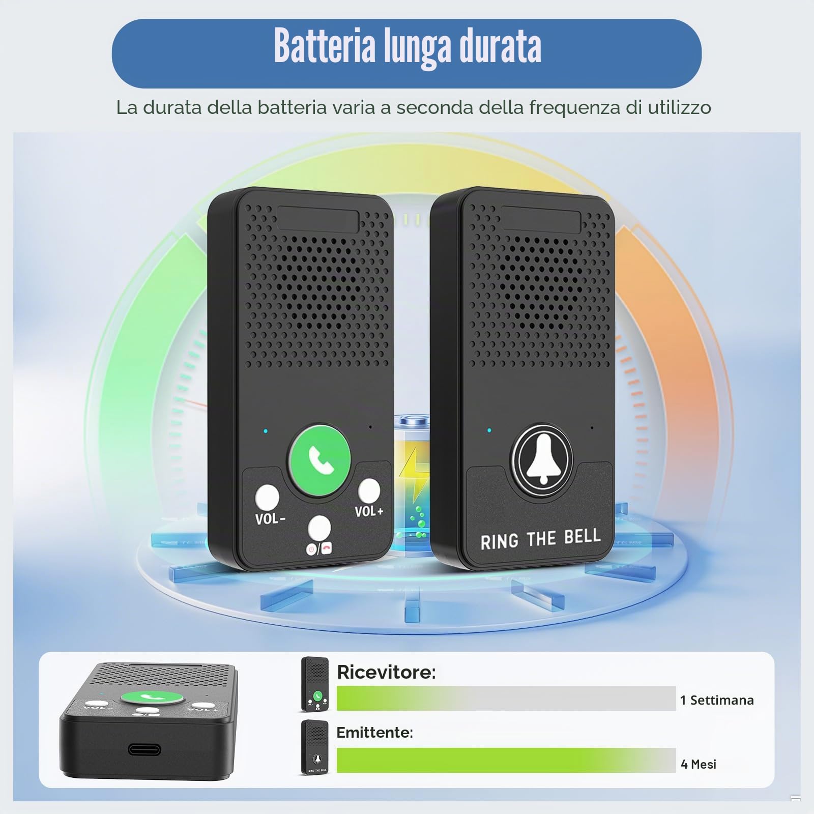 ChunHee Allarme interno di emergenza per anziani, 150 m, SOS per anziani, paziente, volume maggiore, livello 8, batteria a lunga durata, citofono