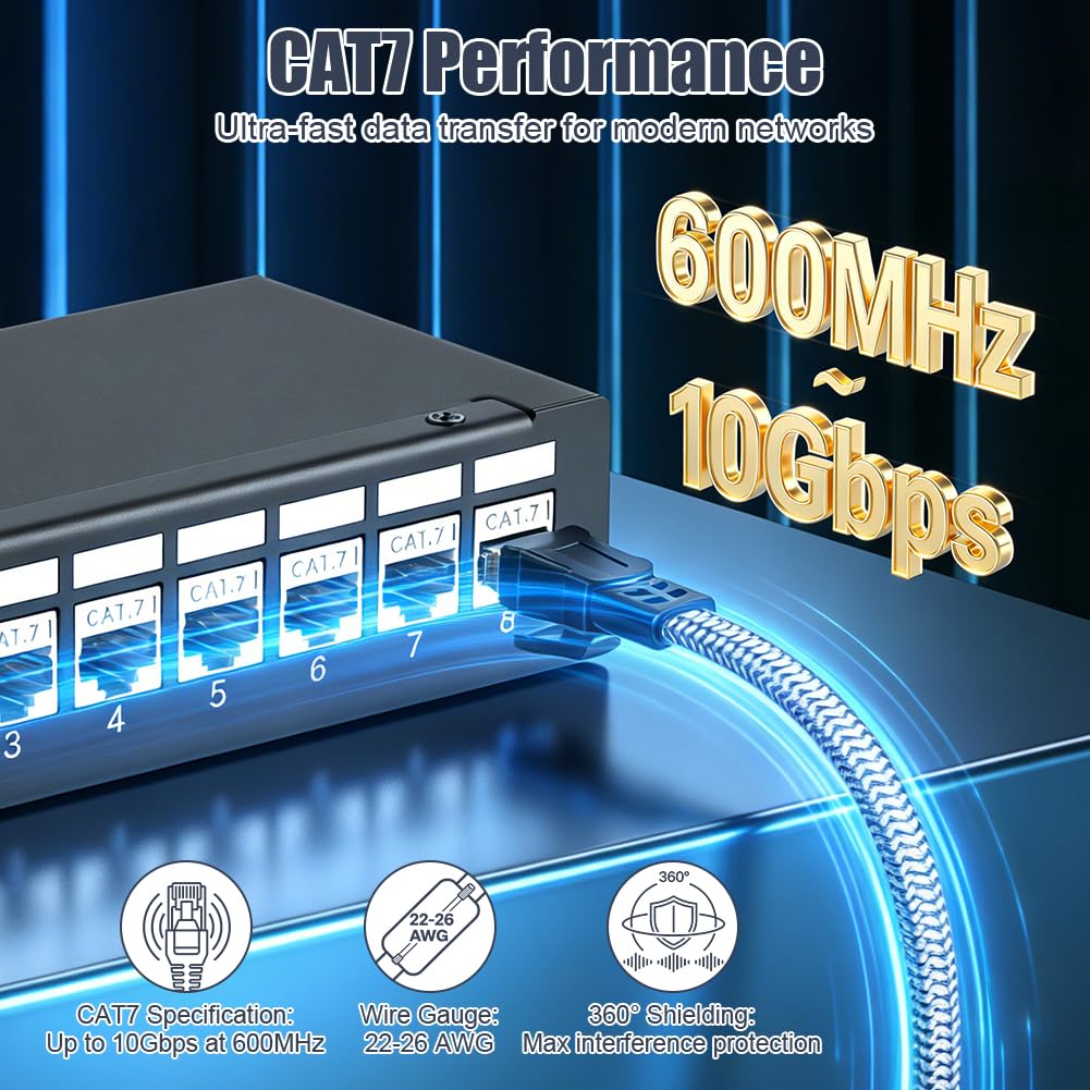 AXFEE Panneau De Brassage Kit 8 Ports, Panneau De Brassage RJ45 CAT 7 avec 8xRJ45 Modules Keystone Jack, 10 Gbit/s panneaux de brassage muraux Compatible avec Câble de Pose CAT6 CAT6a CAT7 LAN Réseau