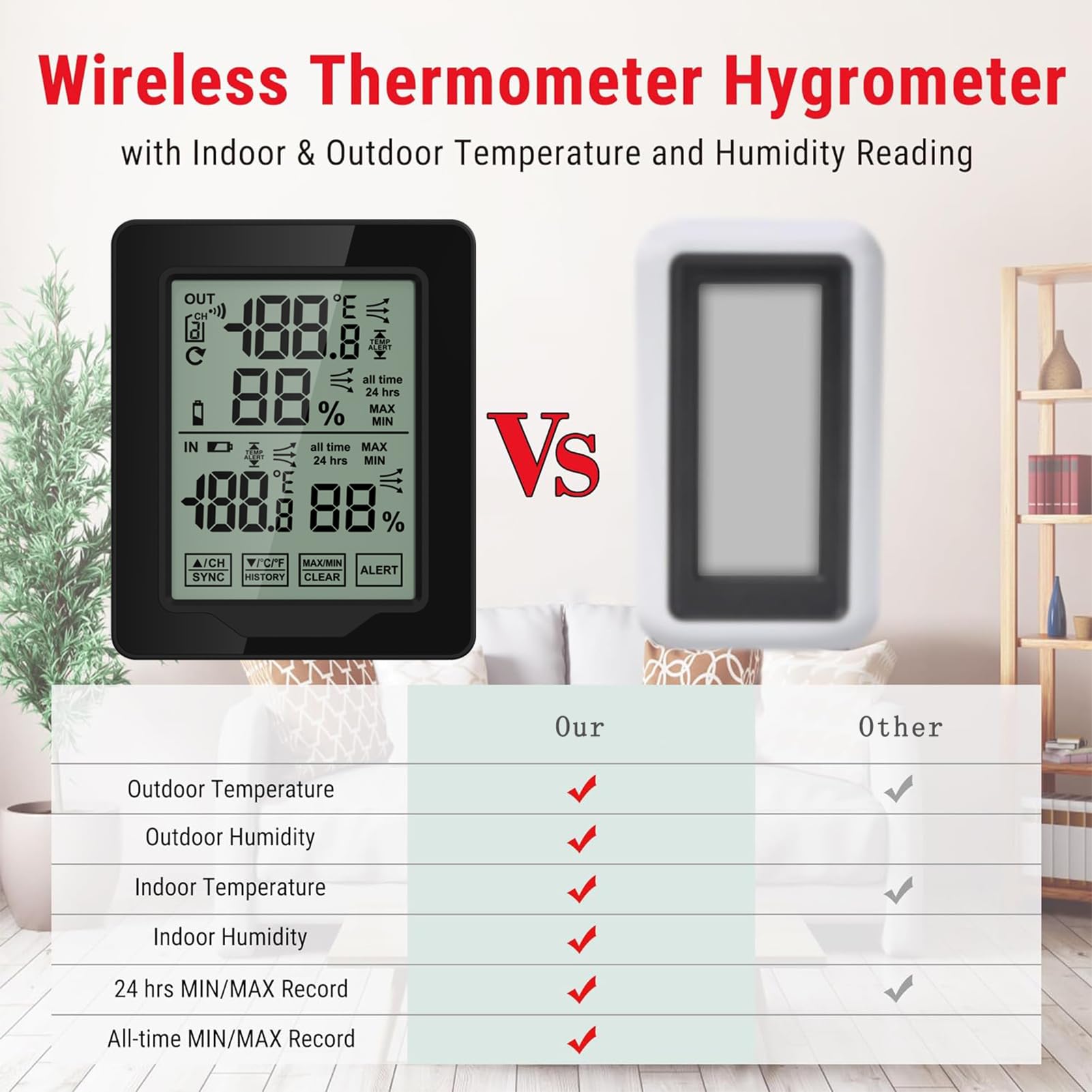Termometro per interni ed esterni con retroilluminazione bianca, misuratore di umidità della temperatura accurato, registrazioni MAX/MIN, sensore remoto wireless