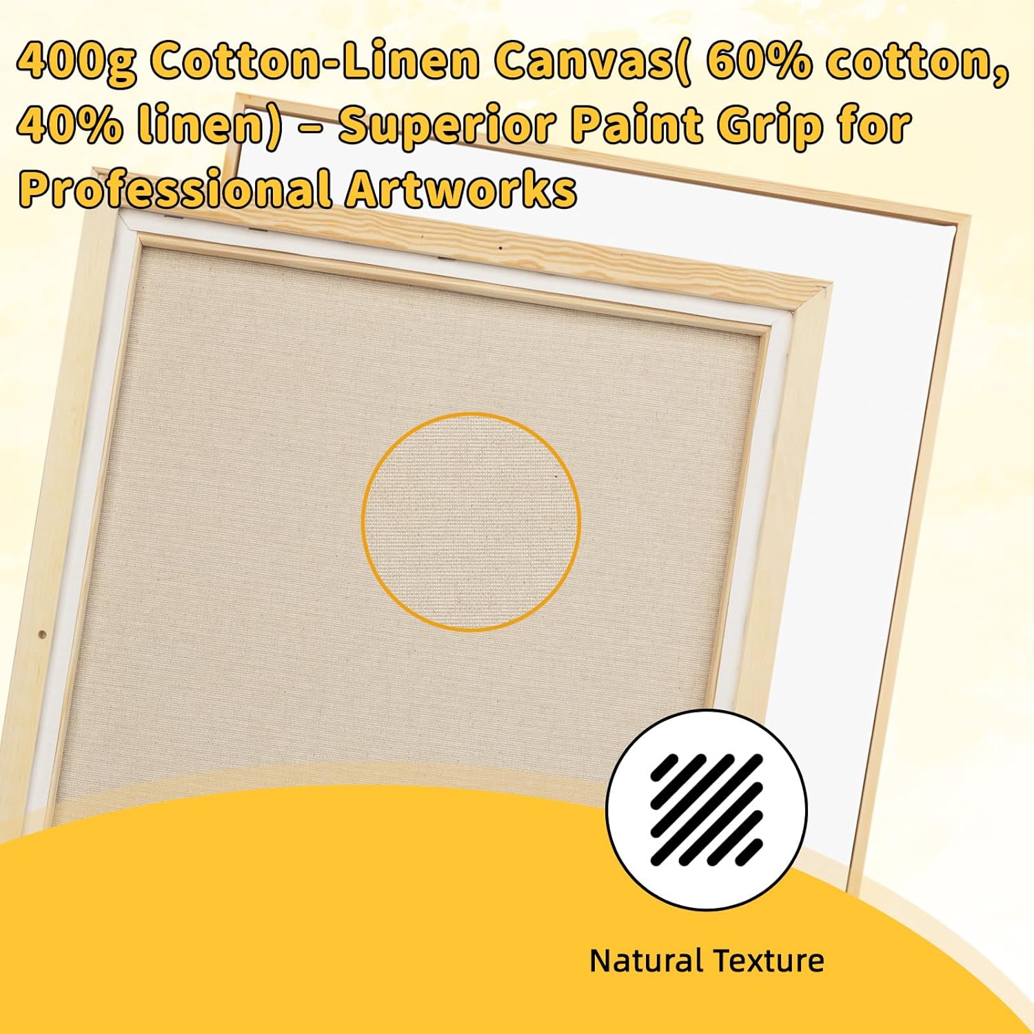 4 Pack 16 x 20 inch Floater Frame Canvas –Gallery Wrapped Canvas Set with Cotton-Linen Blend (400 GSM), Triple Acid-Free Gesso, Warp Resistant, Ready to Hang for Oil and Acrylic