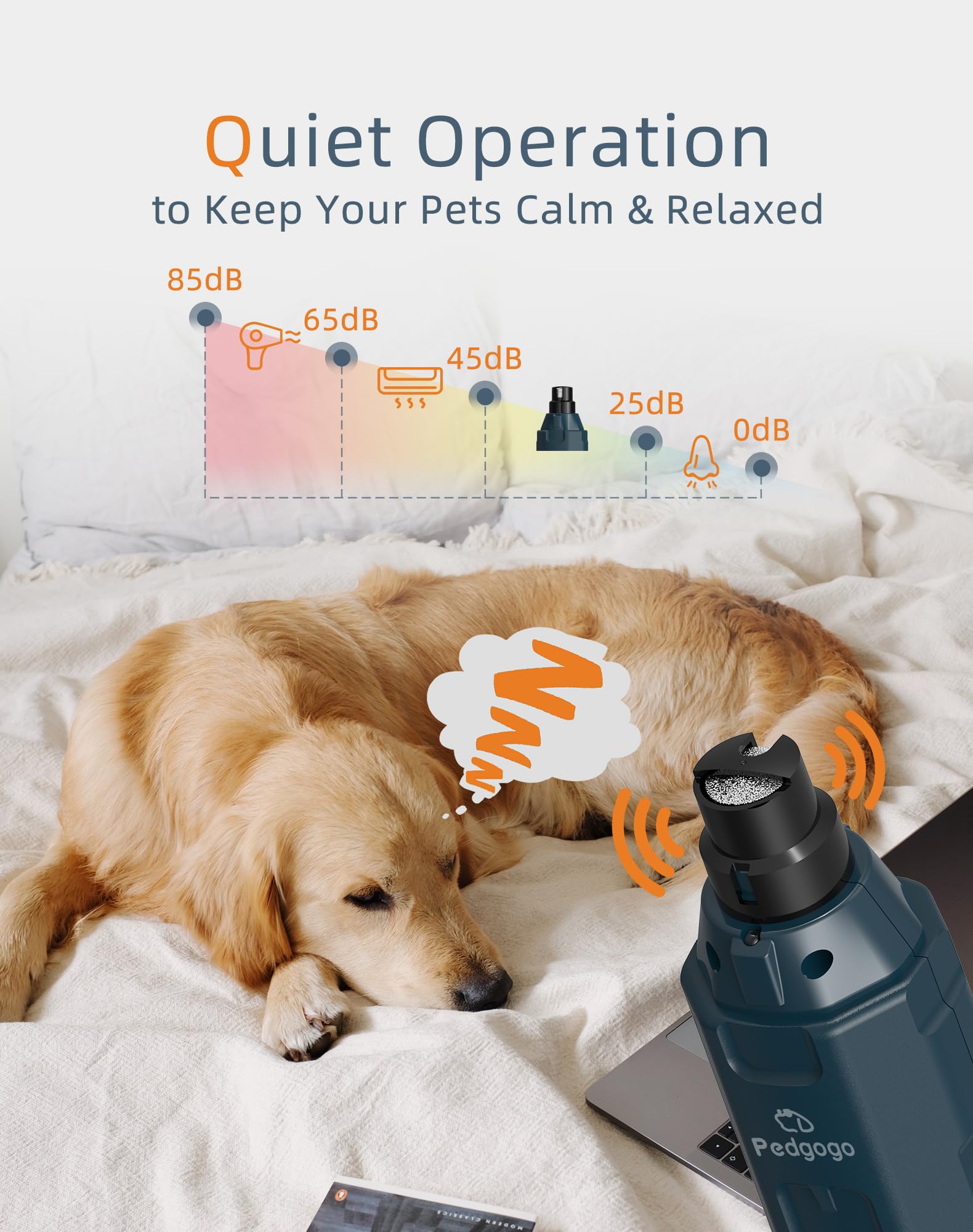 6-Speed Dog Nail Grinder& 4 Extra Grinding Heads Super Quiet (45 db)Pet Nail grinder with 2 LED Lights 12000RPM & 3 Grinding Ports with Dust Cap Dog Nail Trimmer for Large Medium Small Dogs - image 5