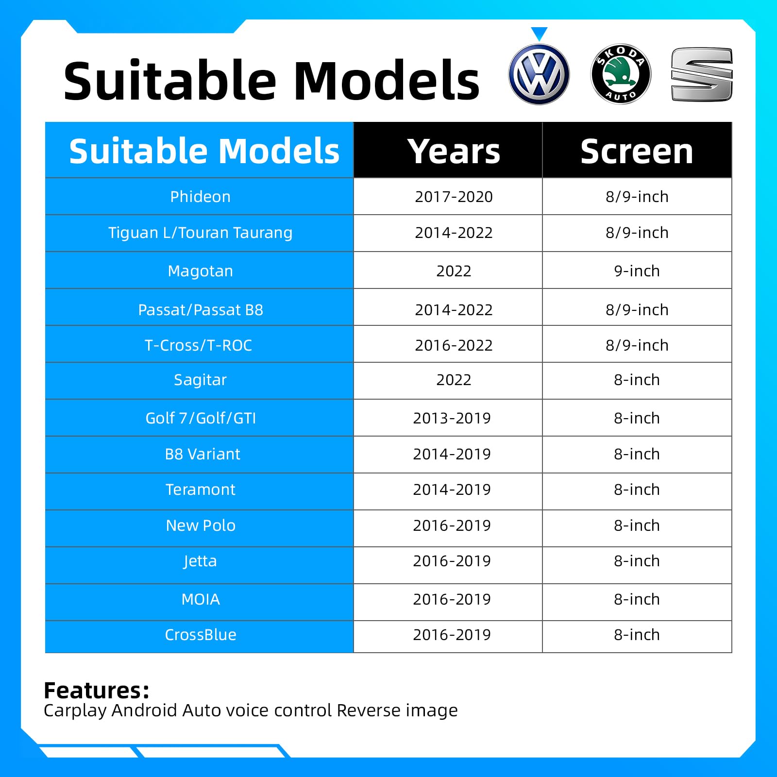 Decoder Box CarPlay per VW Seat Skoda MIB2 con Android Auto e Navigazione | Compatibile con Tiguan Lamando Magotan Teramont Phideon controllo sterzo Bluetooth GPS e sistema originale senza perdita