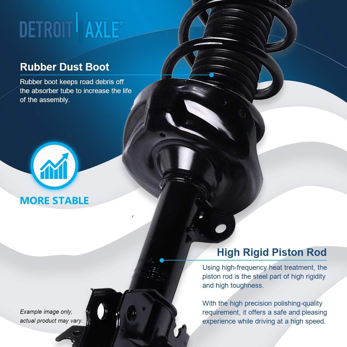 Detroit Axle - Front Struts Sway Bars for 2007-2014 Honda CR-V Complete 2 Ready Struts w/Coil Springs Assembly 2 Sway Bar Links 2008 2009 2010 2011 2012 2013 Replacement Suspension