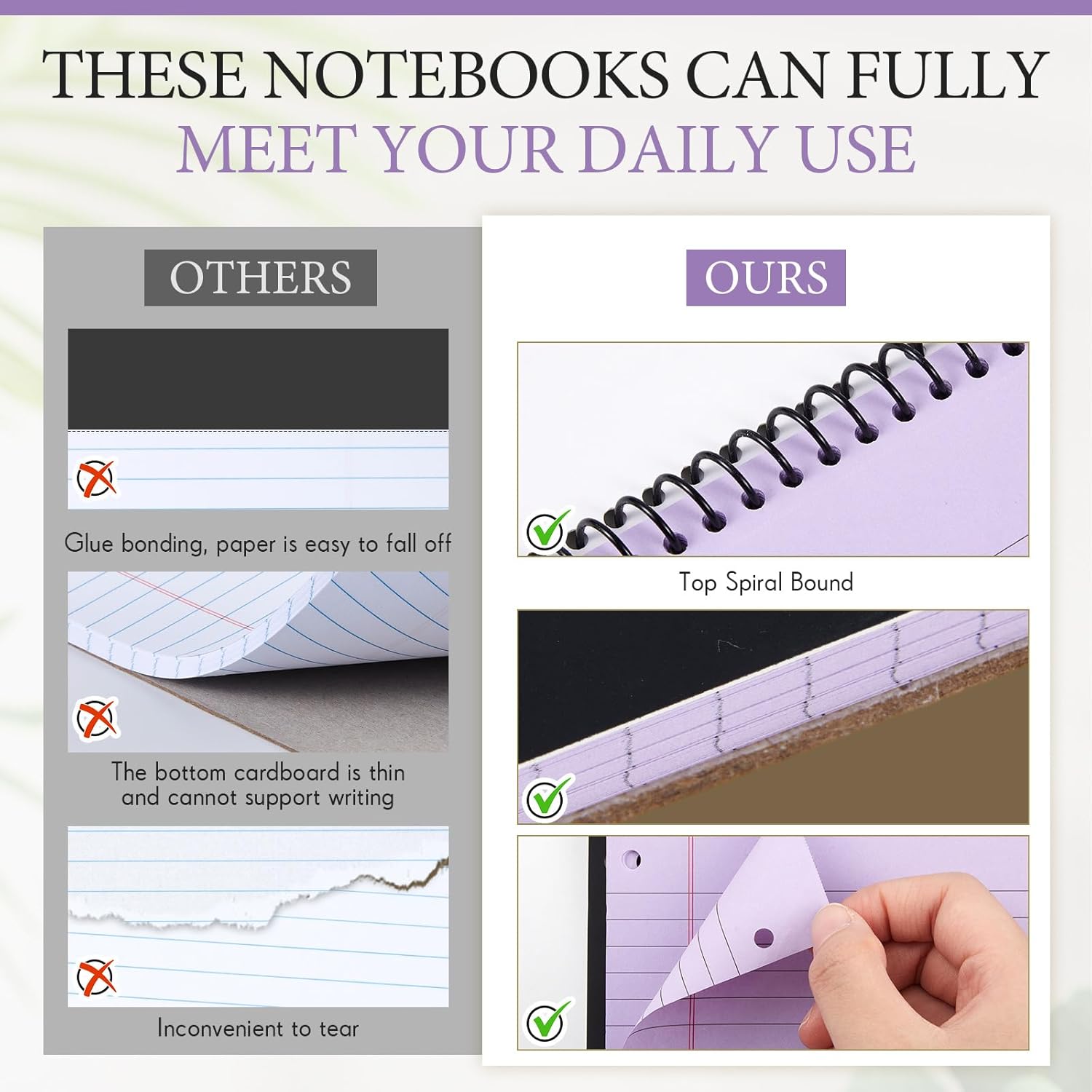 MotiMind 10 Pack 8.5" x 11" Top Spiral Notebook with 3 Hole Punched Multicolor Legal Pads College Ruled Notepad 50 Sheets Hard Cardboard Paper Wirebound Notepad for Office School Business