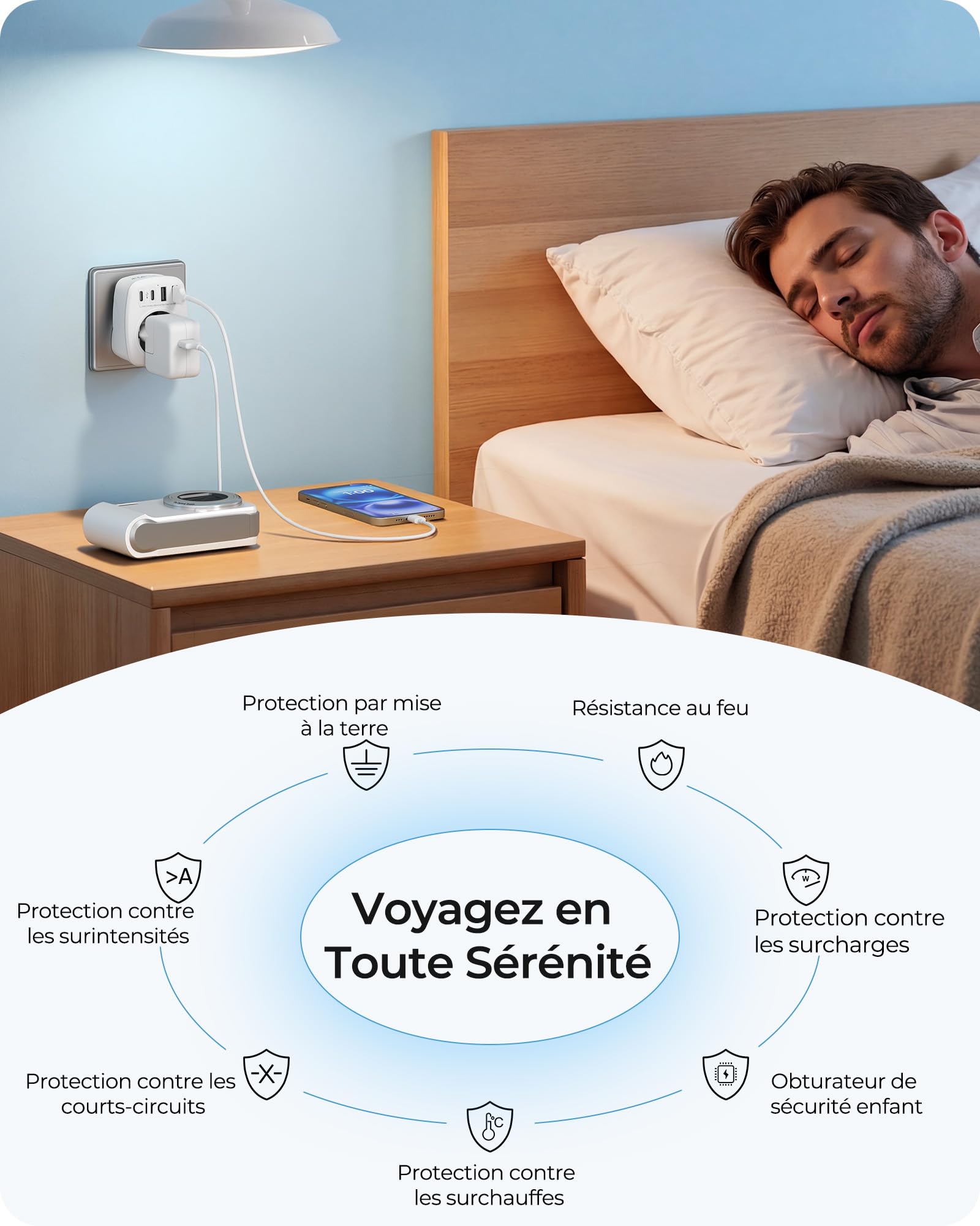 LENCENT Adaptateur Prise Anglaise UK Voyage 2 USB 2 Type-C FR vers GB 3 Broches Type G