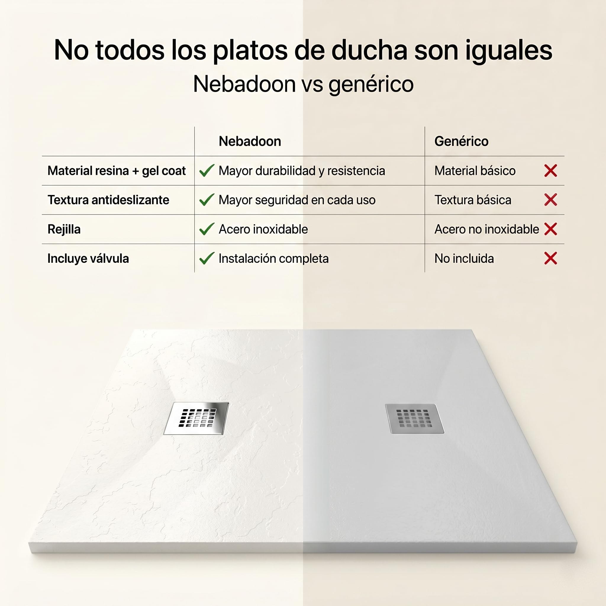 Plato de Ducha de Modelo Roma II – Plato Ducha Resina con Textura Pizarra - Antideslizante y Antibacteriano – Blanco (RAL 9003) 70x180 cm – Incluye Válvula Desagüe y Rejilla