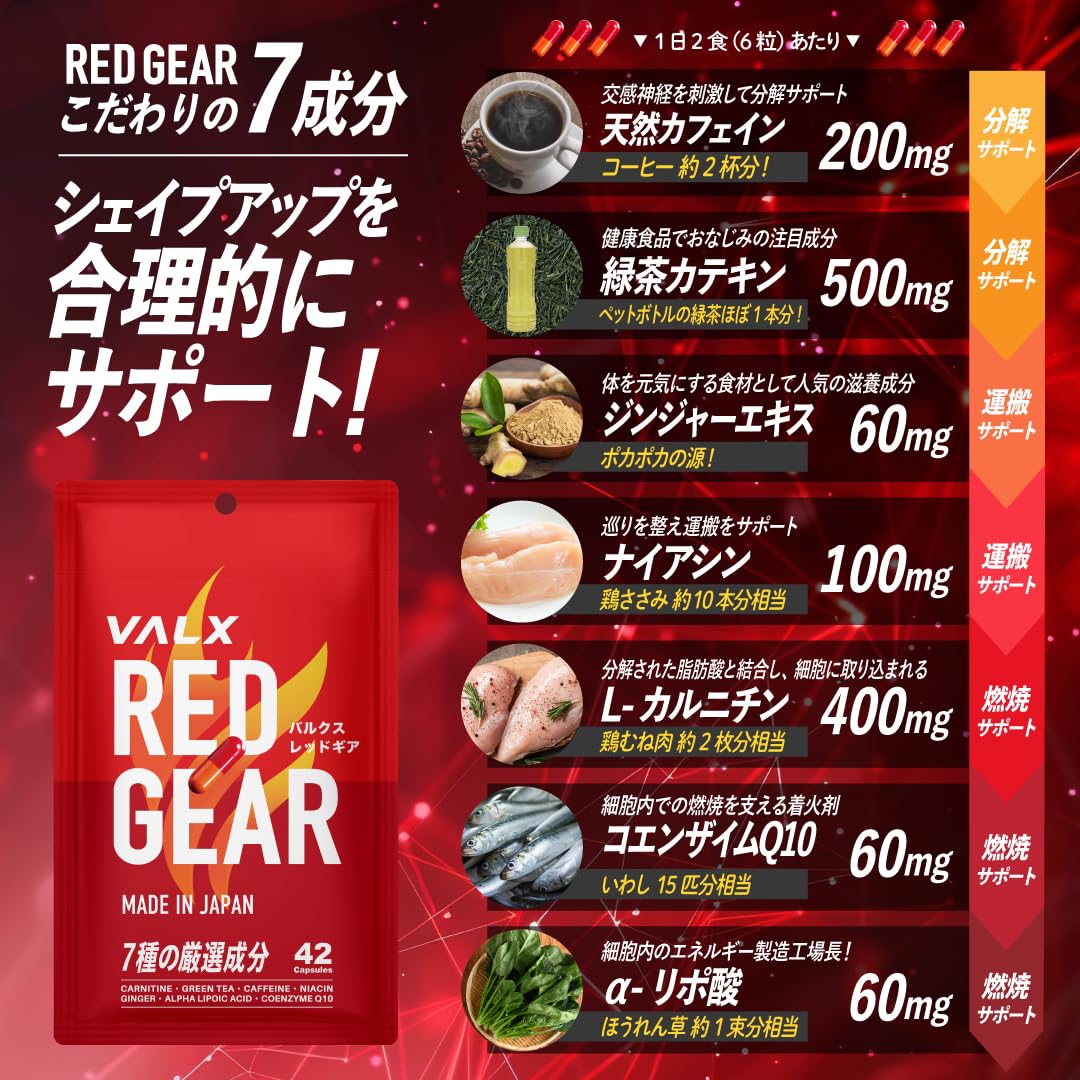 Amazon.co.jp: VALX バルクス RED GEAR レッドギア 42粒 14回分 【運動