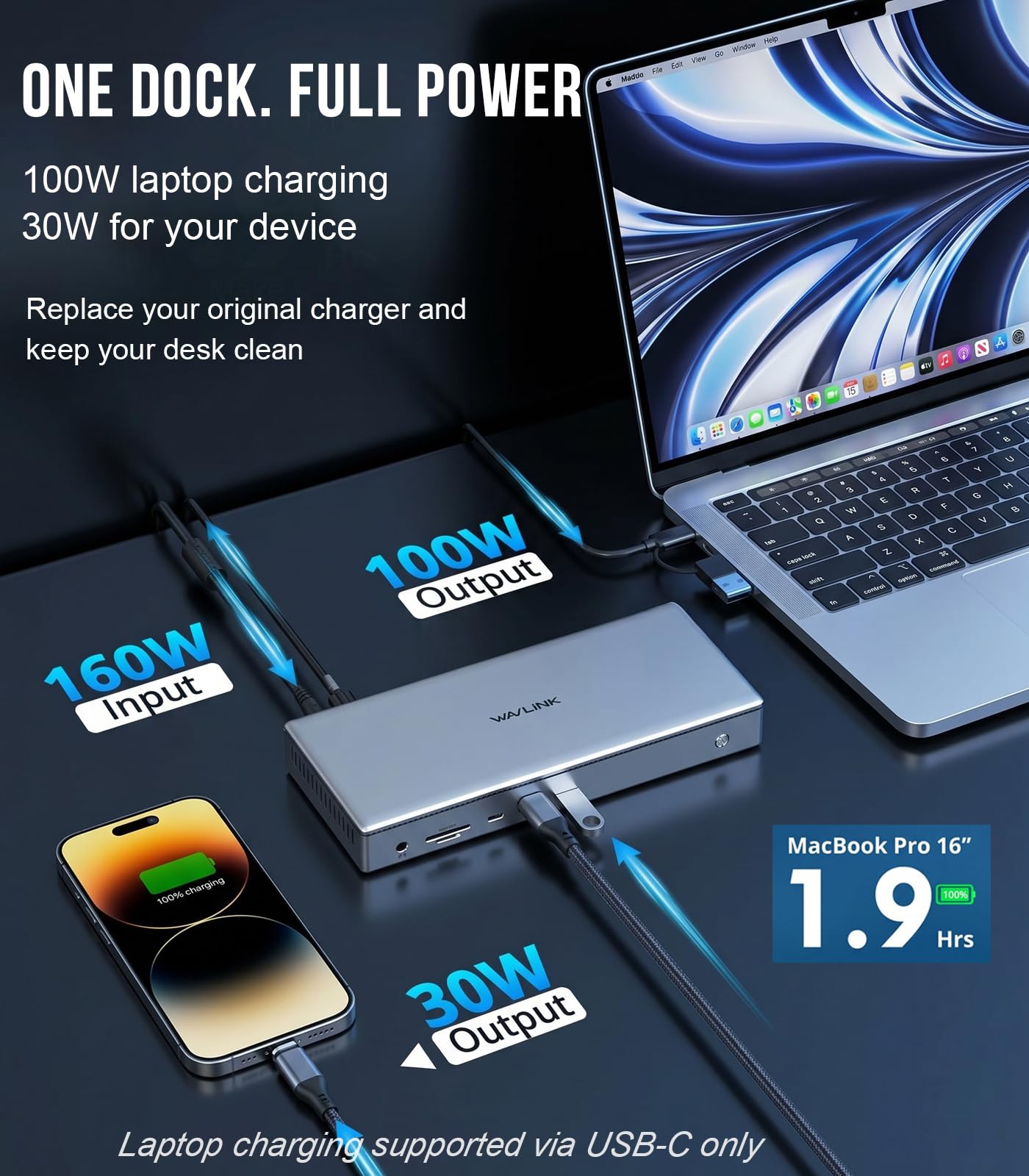 WAVLINK Station d'accueil pour 4 écrans,4 écrans 4K Dock Station pour MacBook Neo/Mac/Windows,Docking Station Displaylink avec 4 HDMI,PD100W,Ethernet 2,5G,USB-A/USB-C 10G,SD/TF 4.0,Audio,Pilote Requis