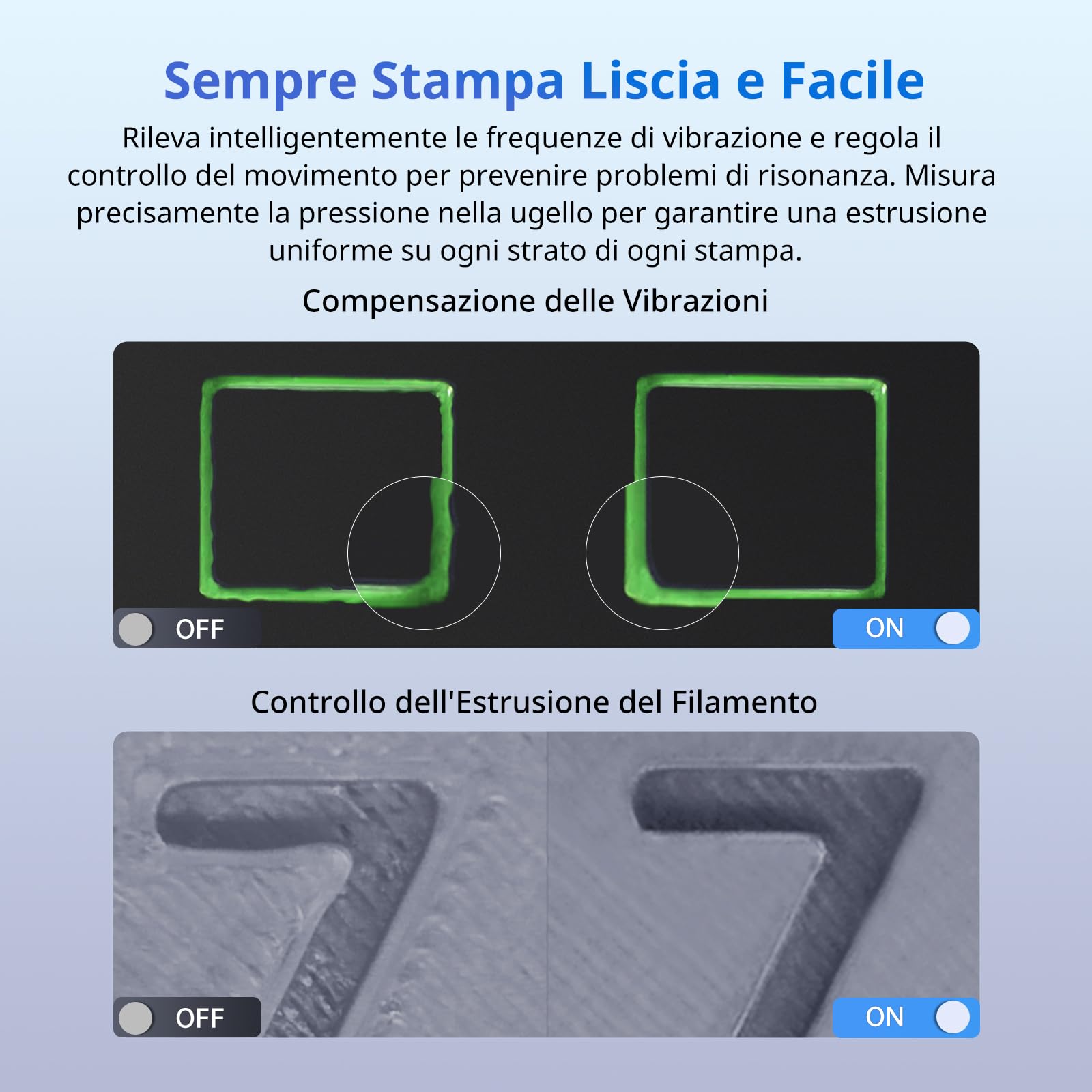 ANYCUBIC Kobra 3 Stampante 3D Intelligente per la Stampa Multicolore (da 4 a 8 Colori), Stampante 3D FDM ad Alta Velocità di 600 mm/s,Grande Volume di Stampa 250 * 250 * 260mm